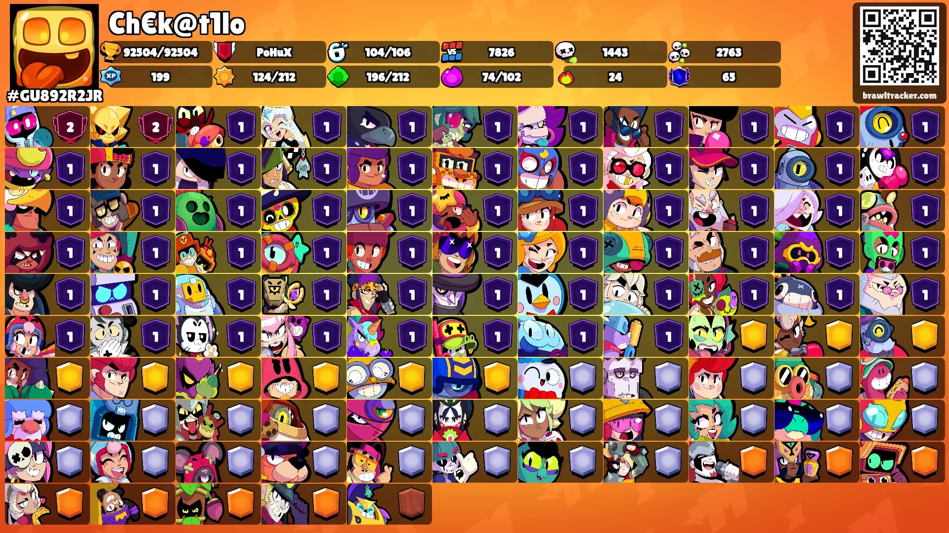 Ch€k@t1lo's Ranks