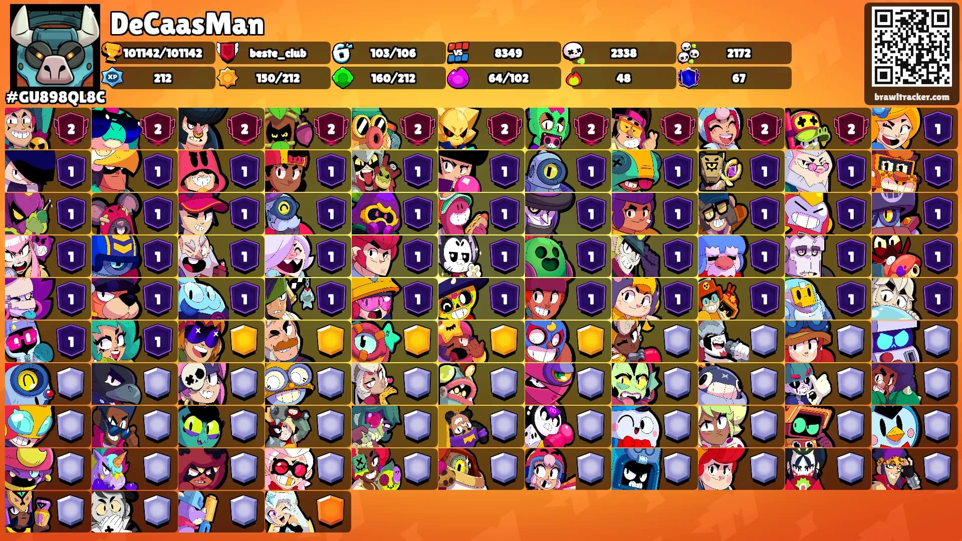 DeCaasMan's Ranks