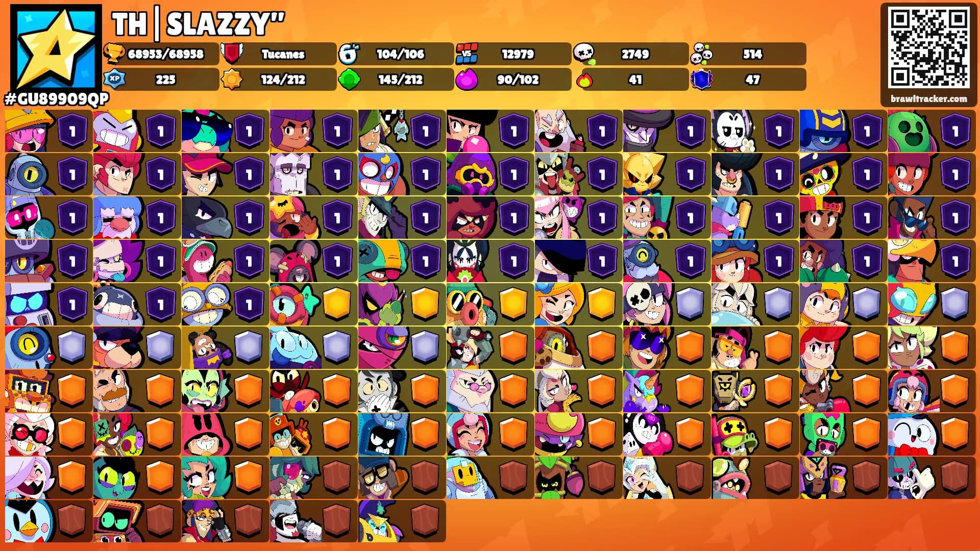 TH|SLAZZY”'s Ranks