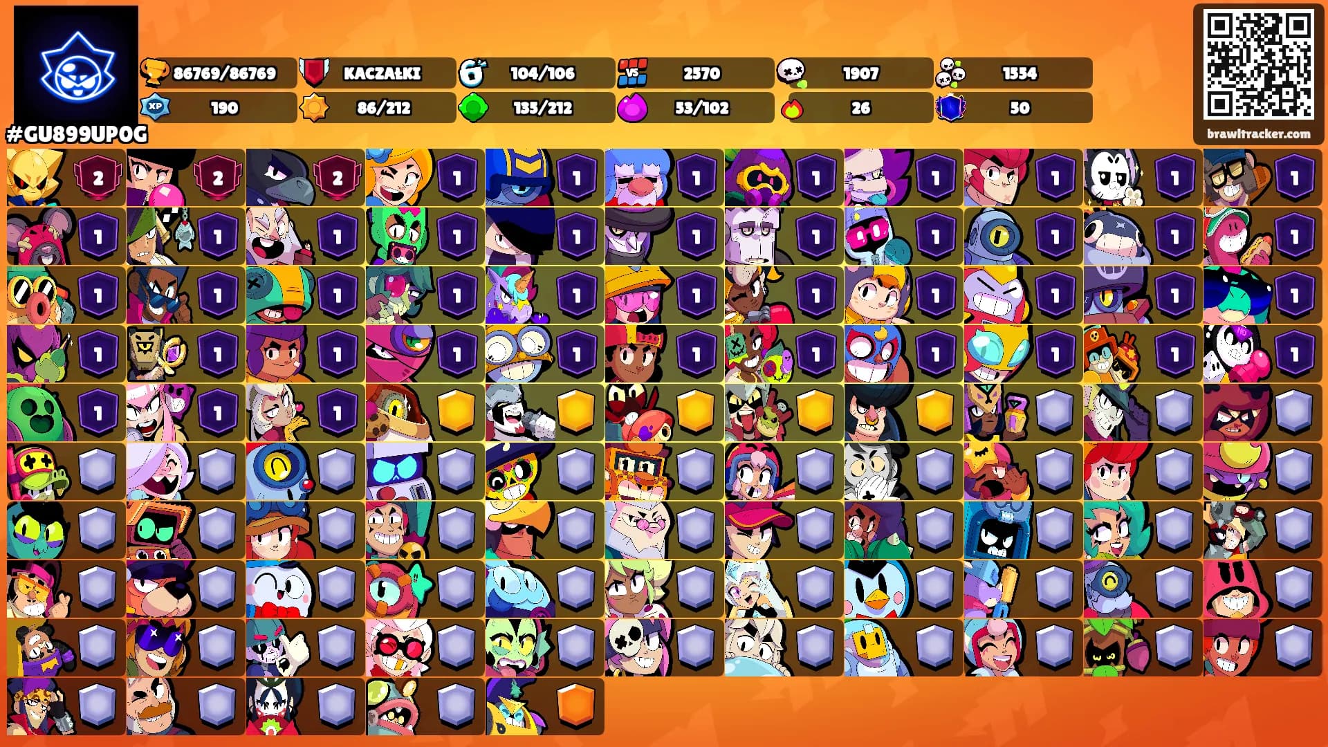ㅤㅤ's Ranks