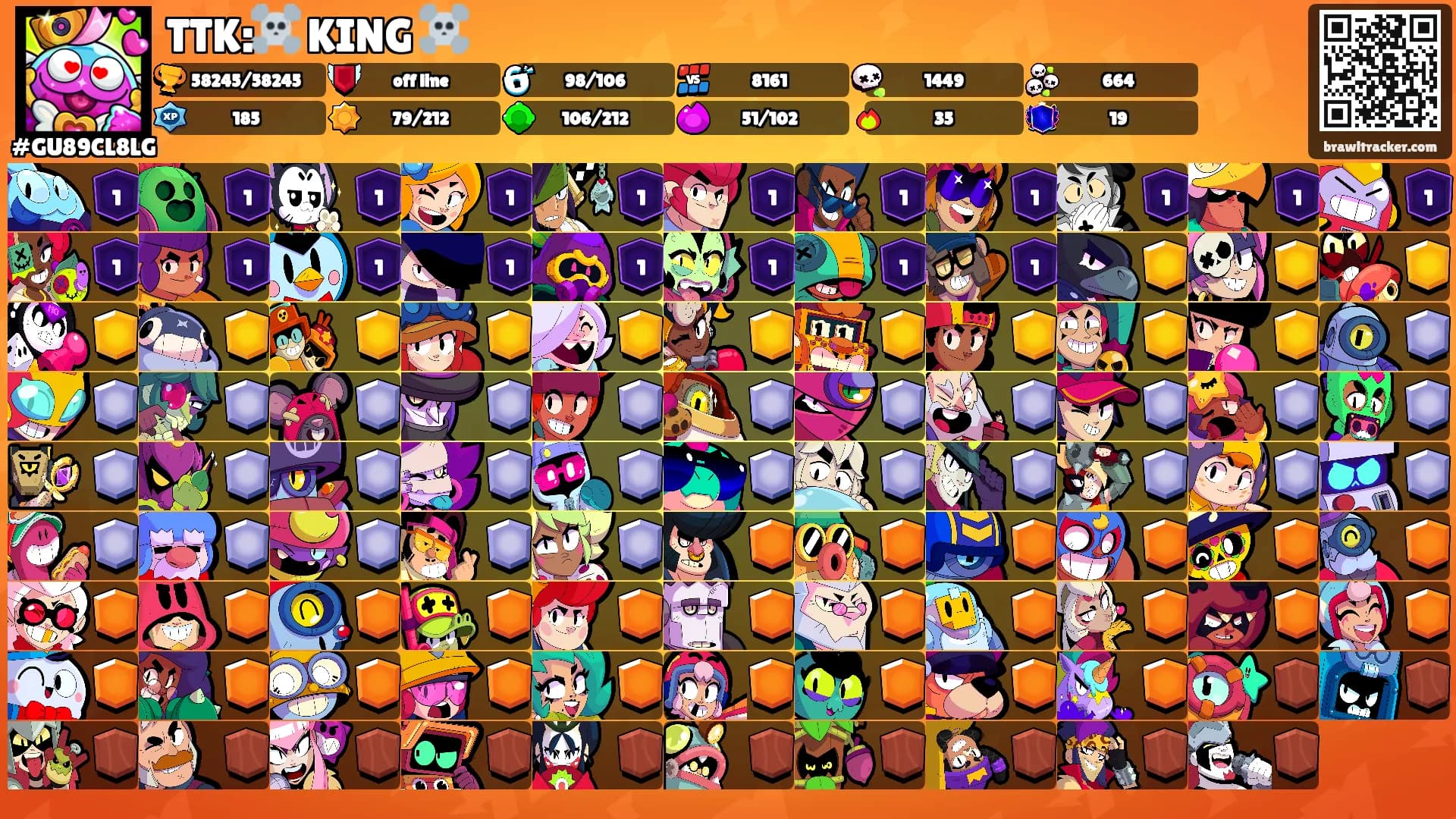 TTK:☠️ KING ☠️'s Ranks