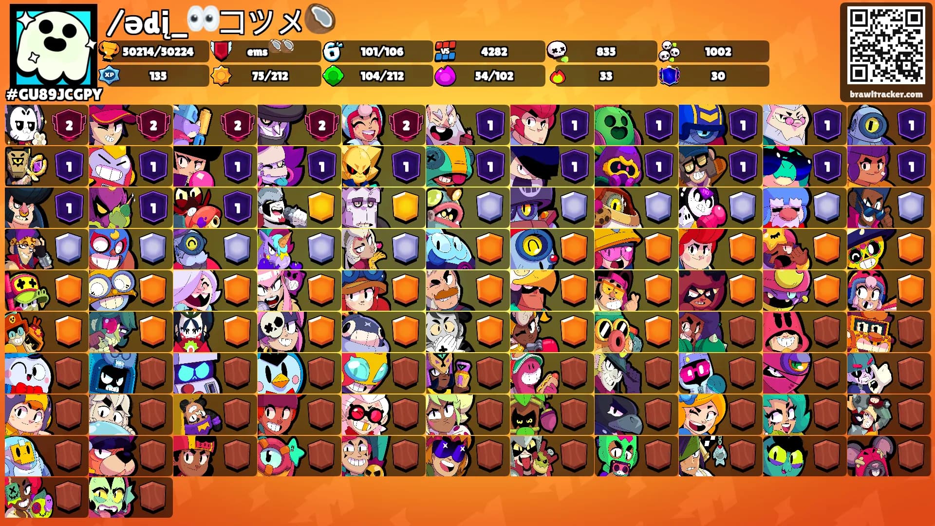 /ədį_👀コツメ🥥's Ranks