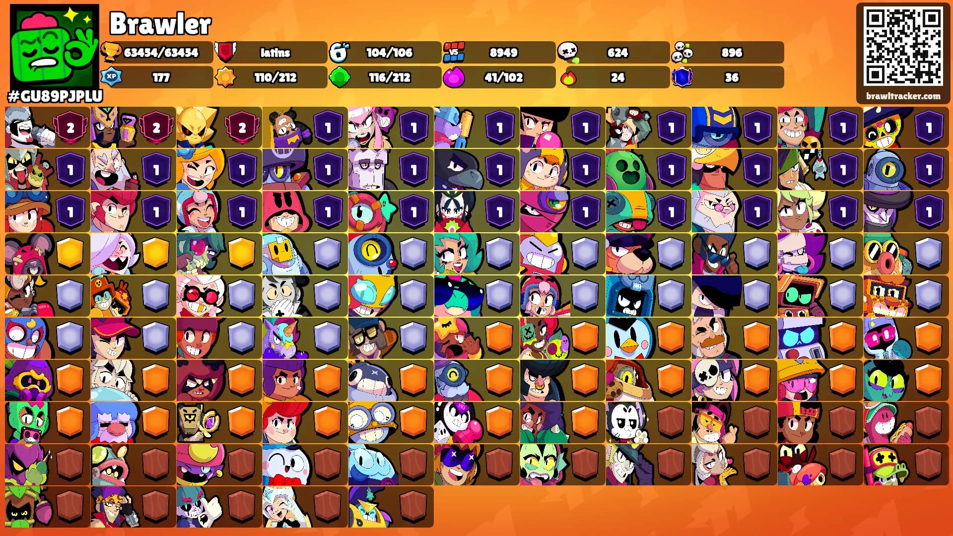 Brawler's Ranks