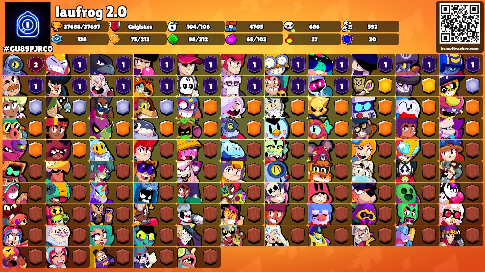 laufrog 2.0's Ranks