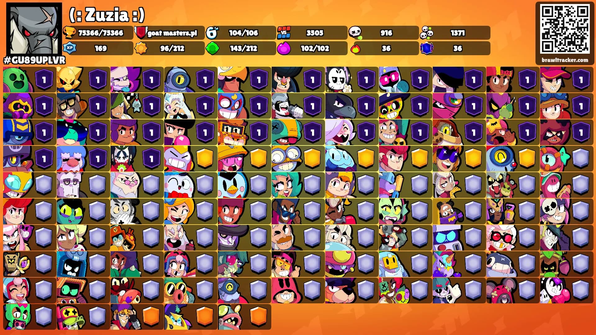 (: Zuzia :)'s Ranks