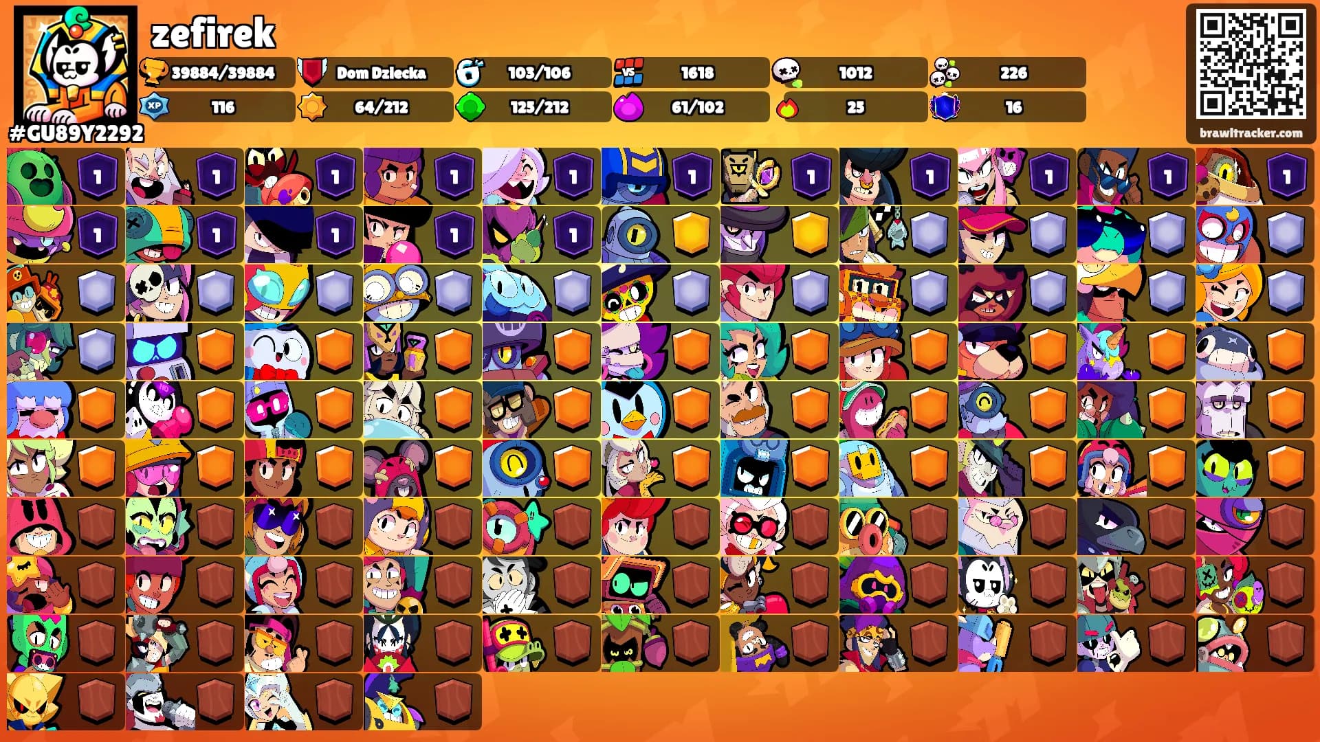 zefirek's Ranks
