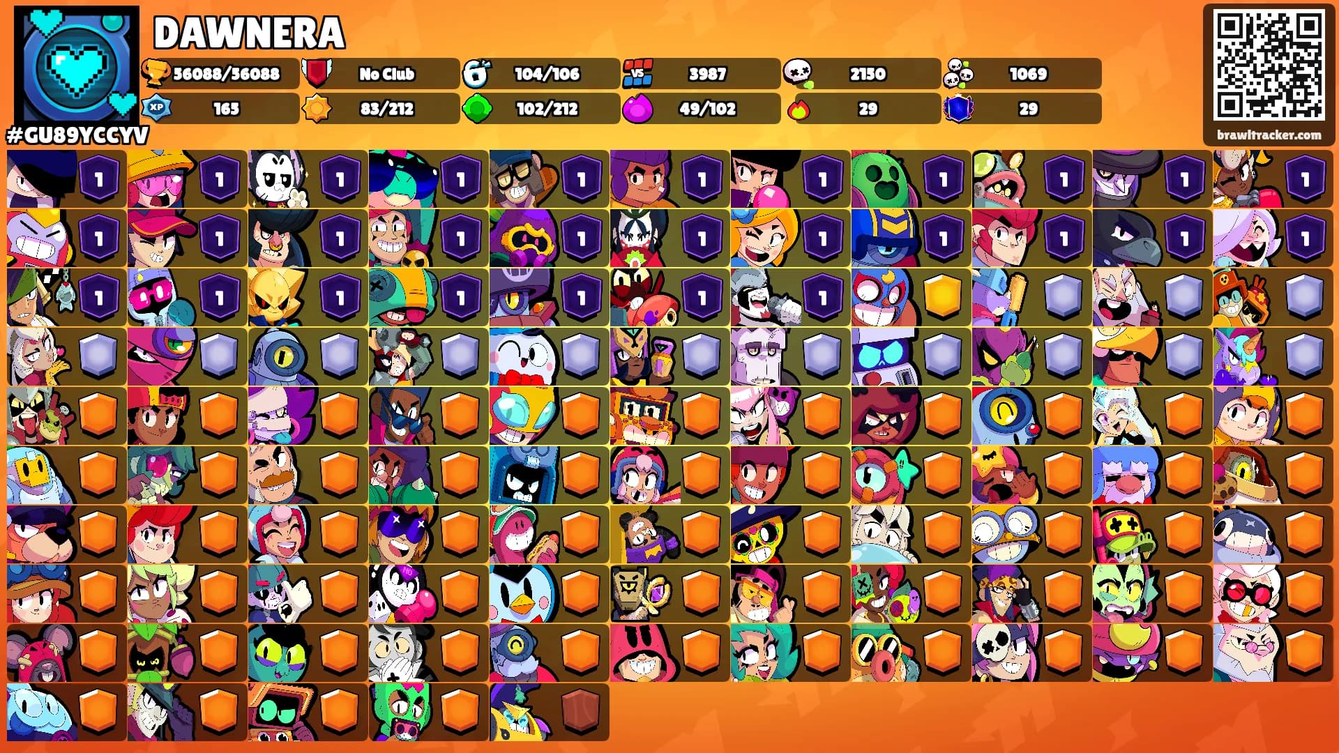 DAWNERA's Ranks