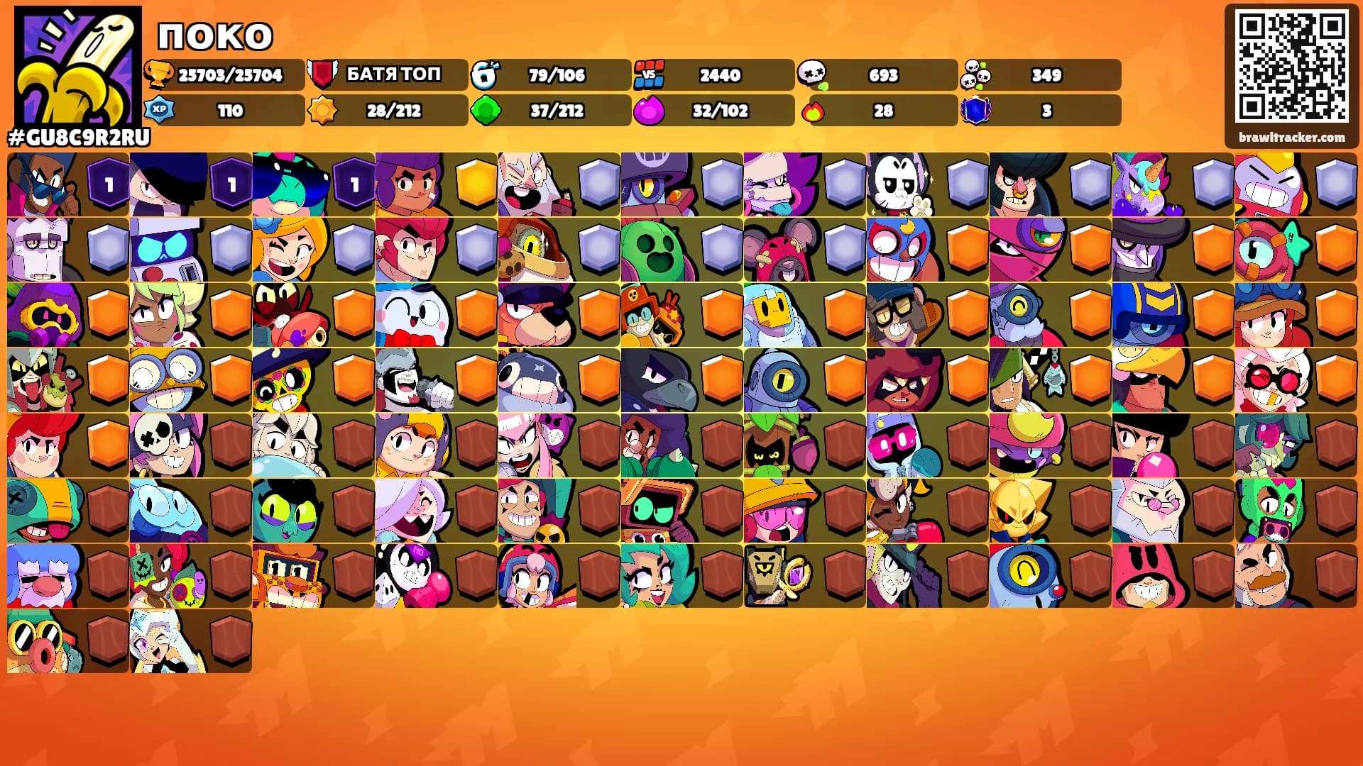 поко's Ranks