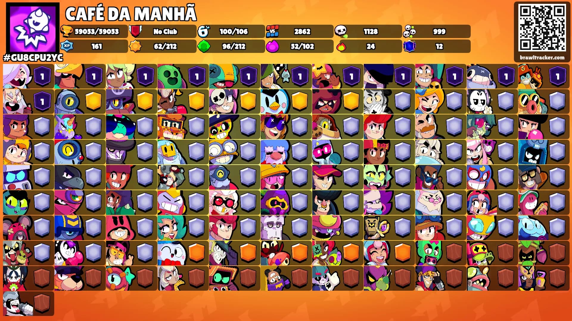 CAFÉ DA MANHÃ's Ranks