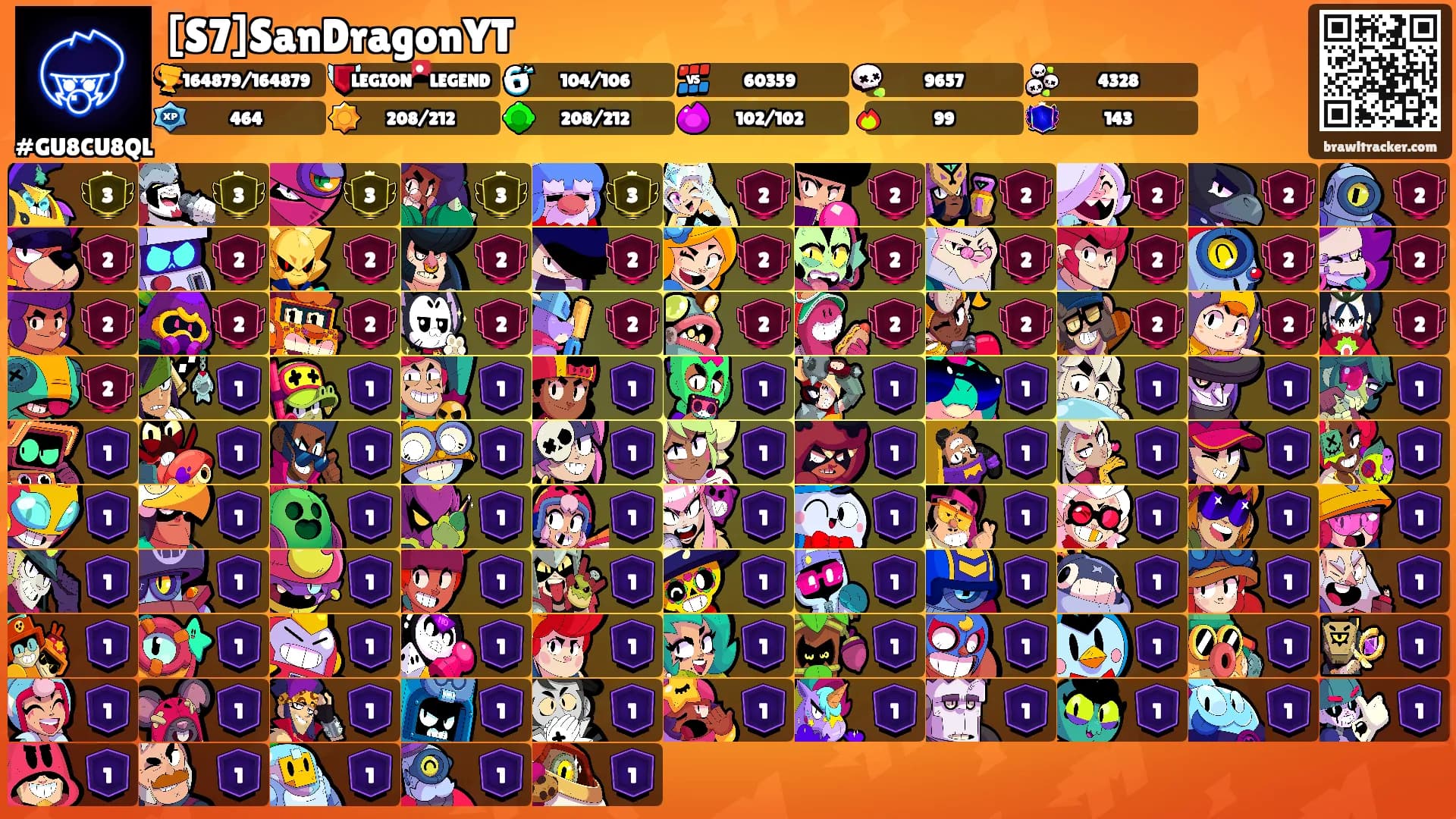 [S7]SanDragonYT's Ranks