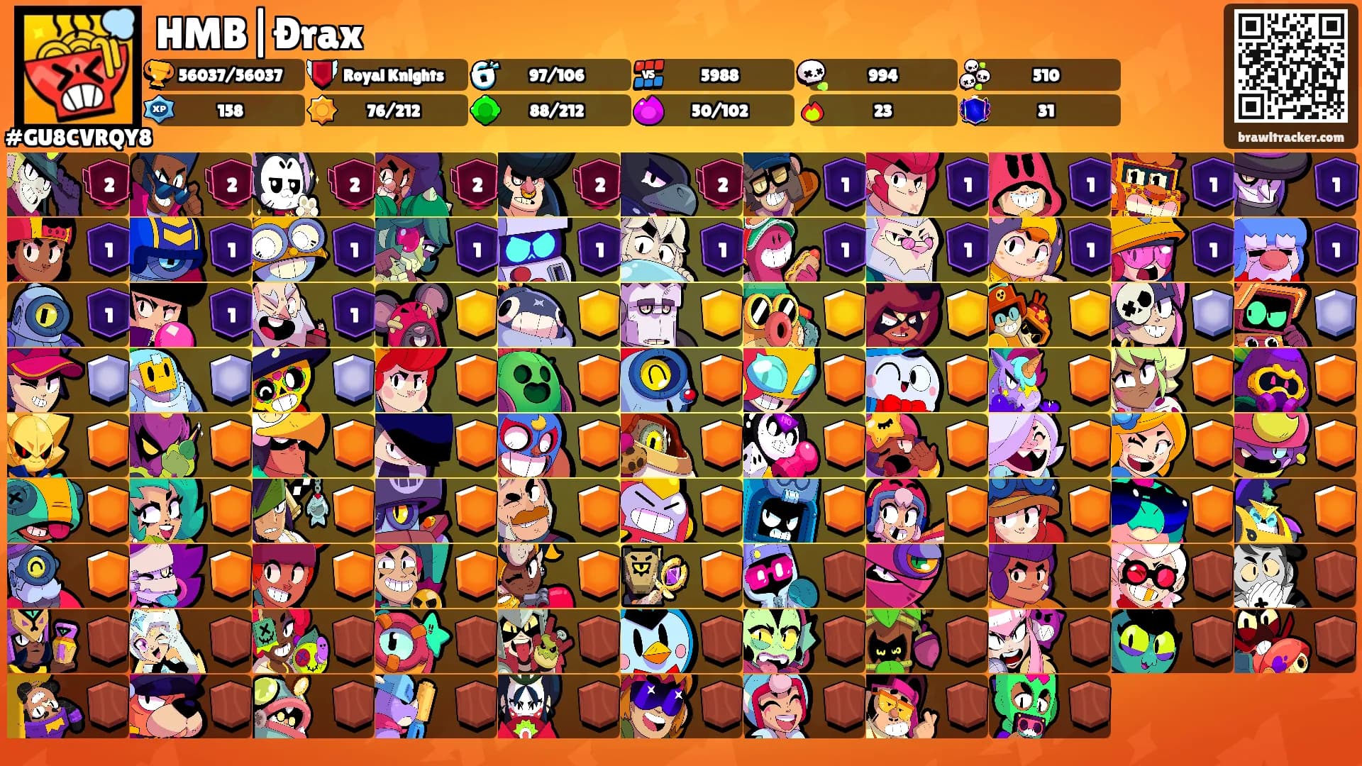 HMB|Ðrax's Ranks