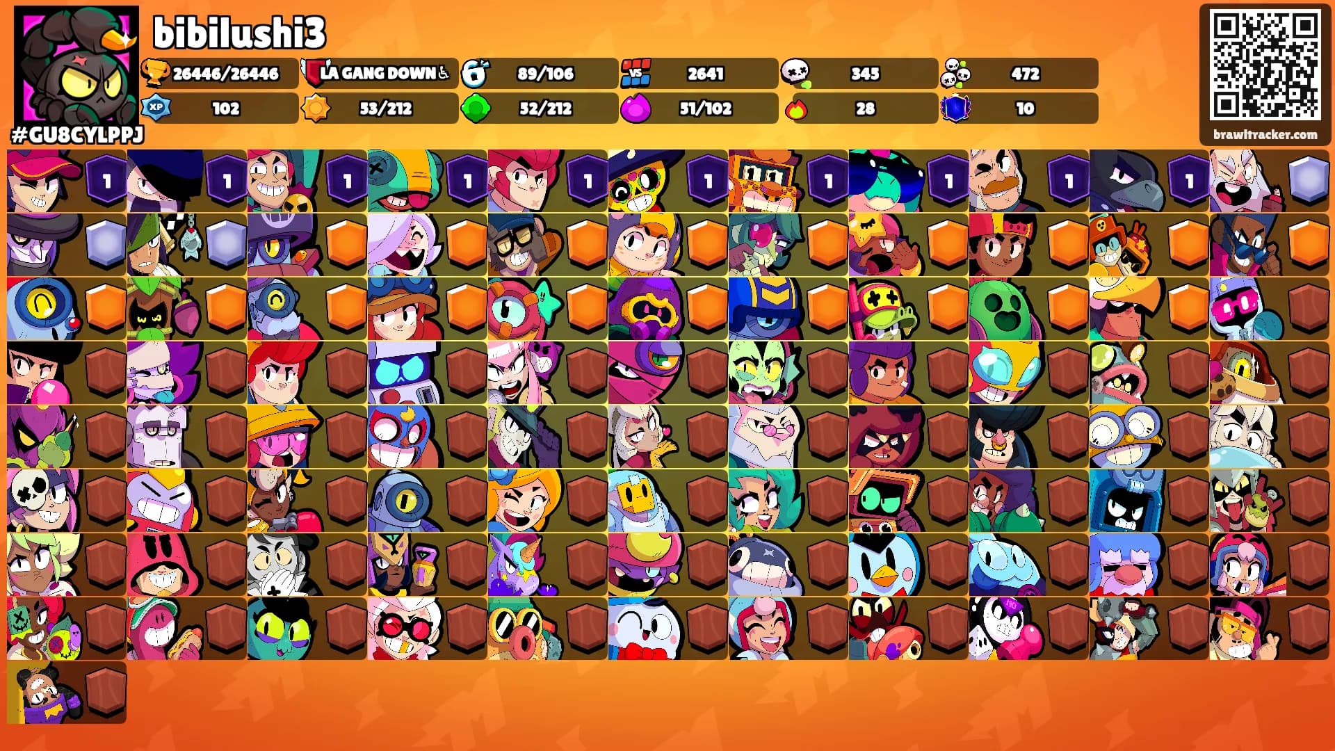 bibilushi3's Ranks