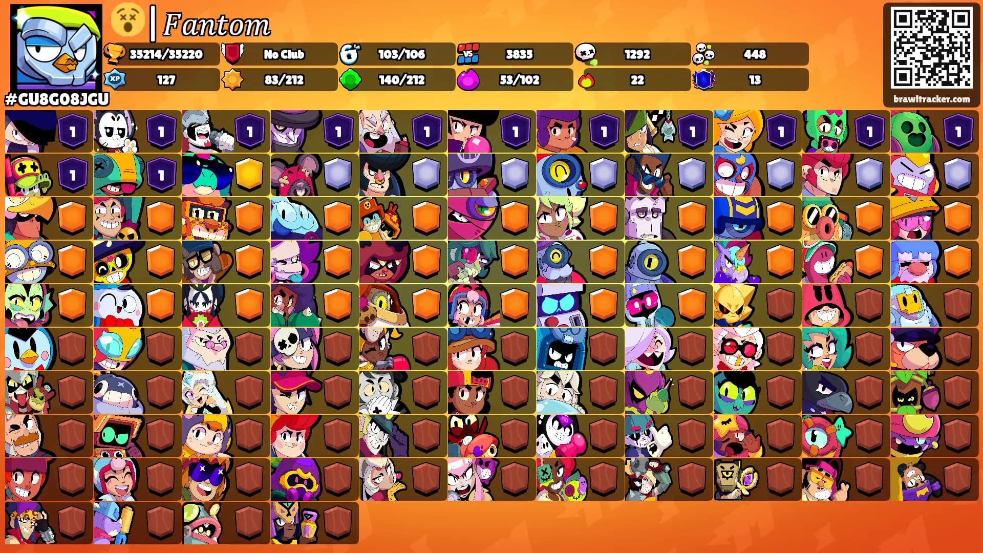 😵|𝐹𝑎𝑛𝑡𝑜𝑚's Ranks