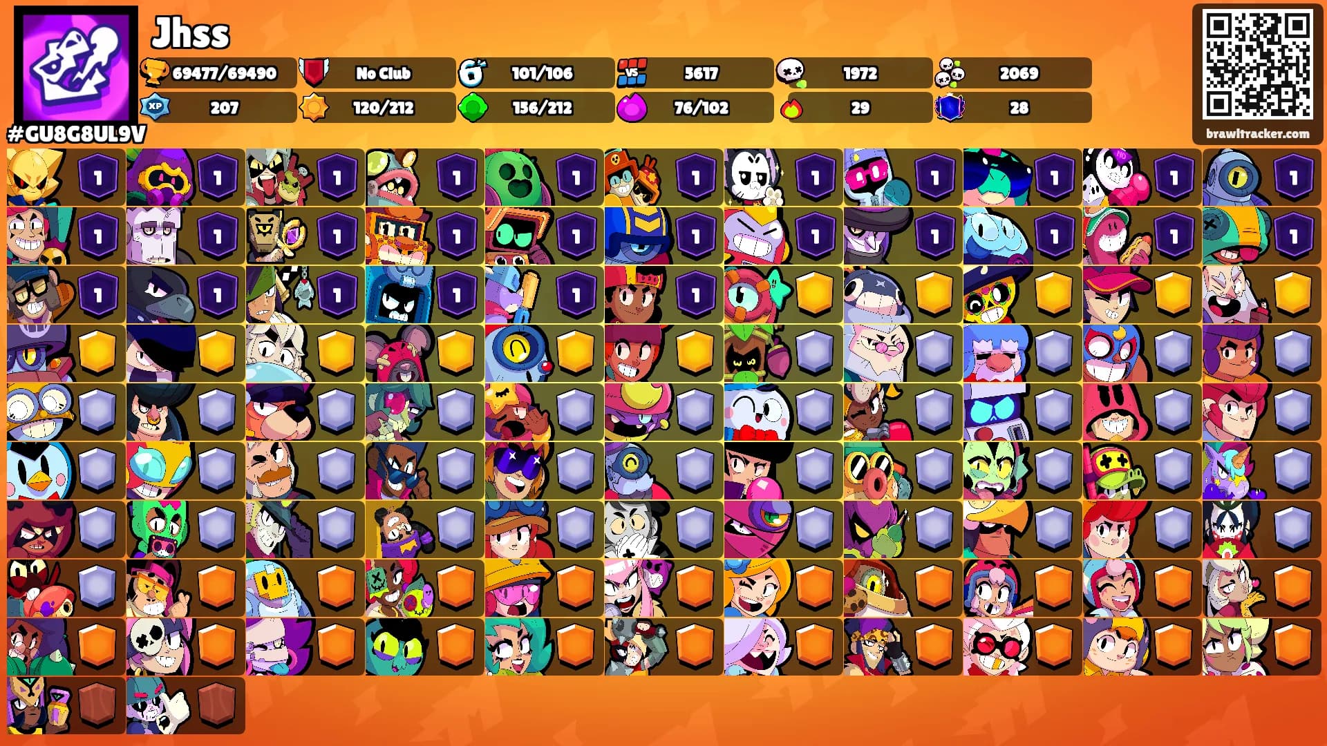 Jhss's Ranks