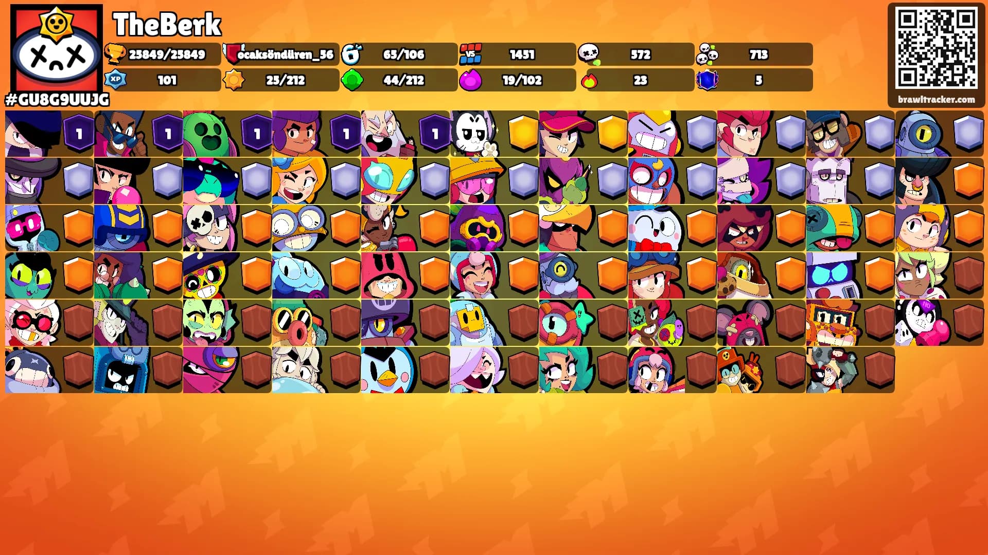 TheBerk's Ranks