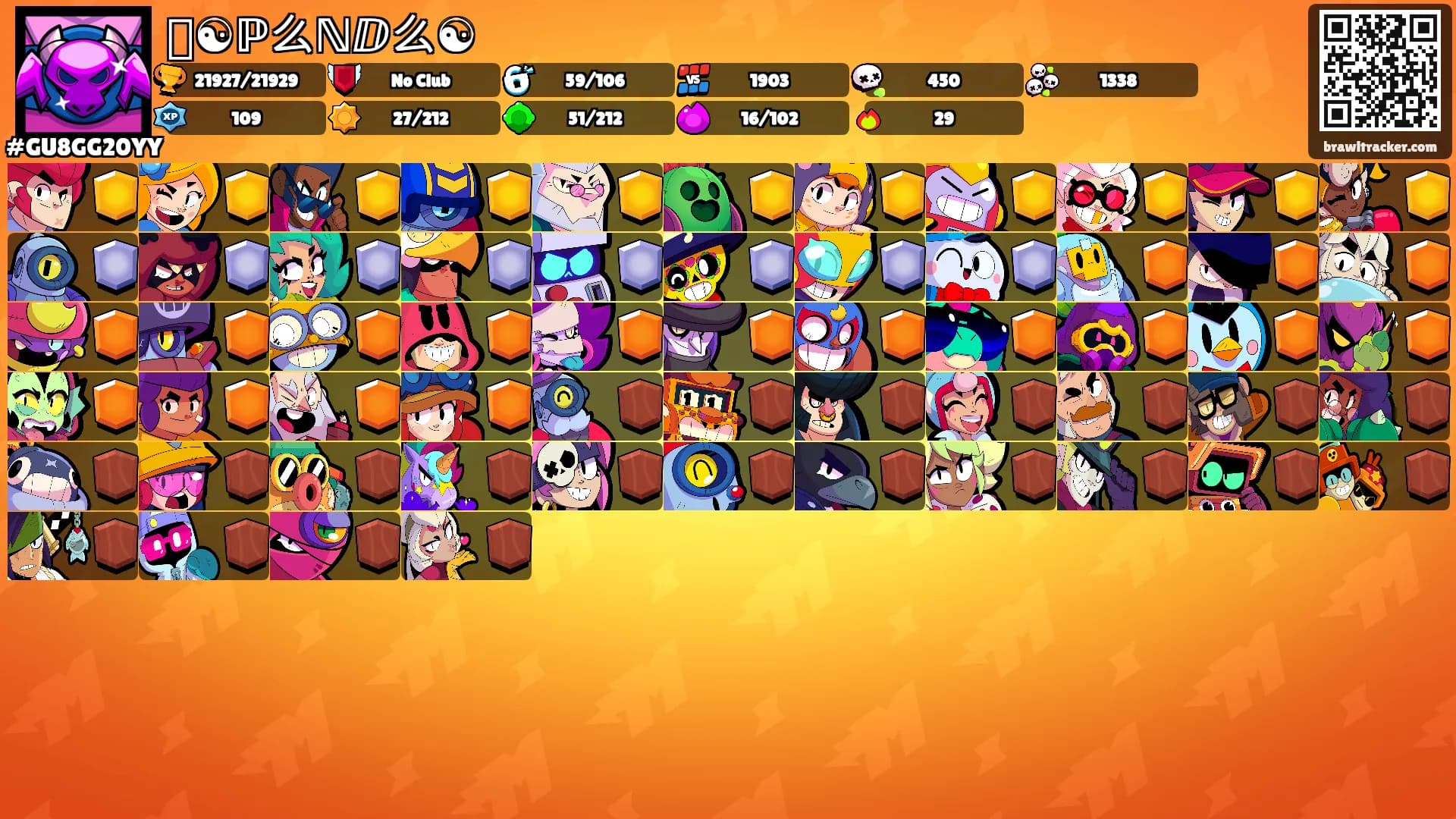 ꧁☯ℙ么ℕⅅ么☯꧂'s Ranks