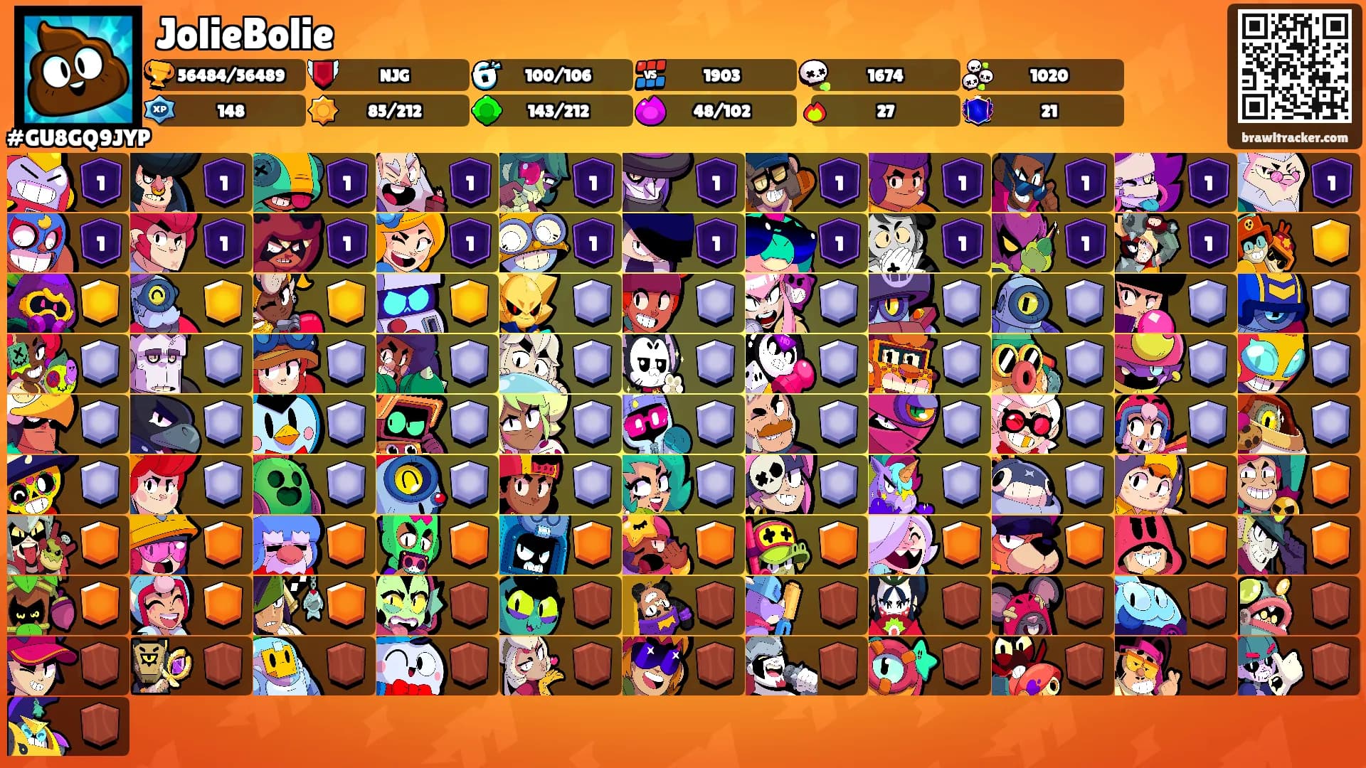 JolieBolie's Ranks