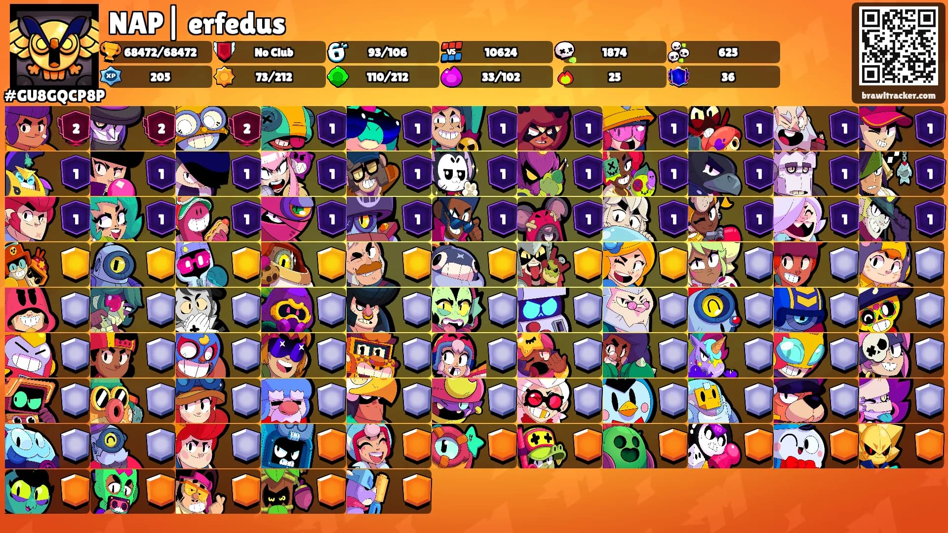 NAP| erfedus's Ranks