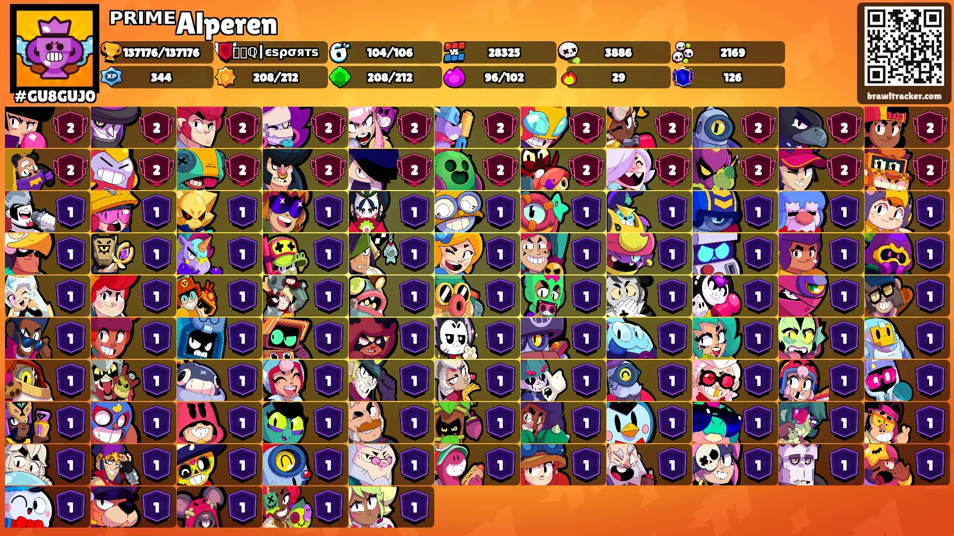 ᴾᴿᴵᴹᴱAlperen's Ranks