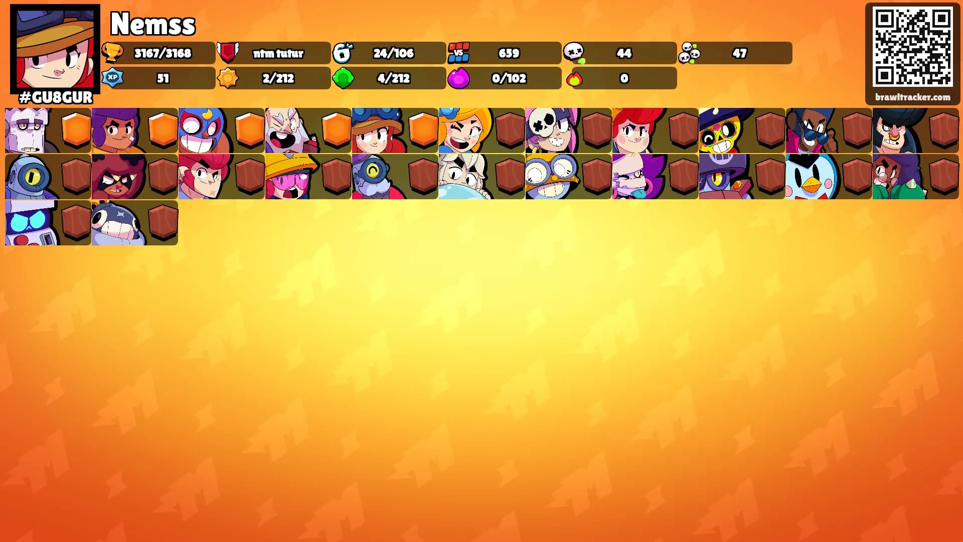 Nemss's Ranks
