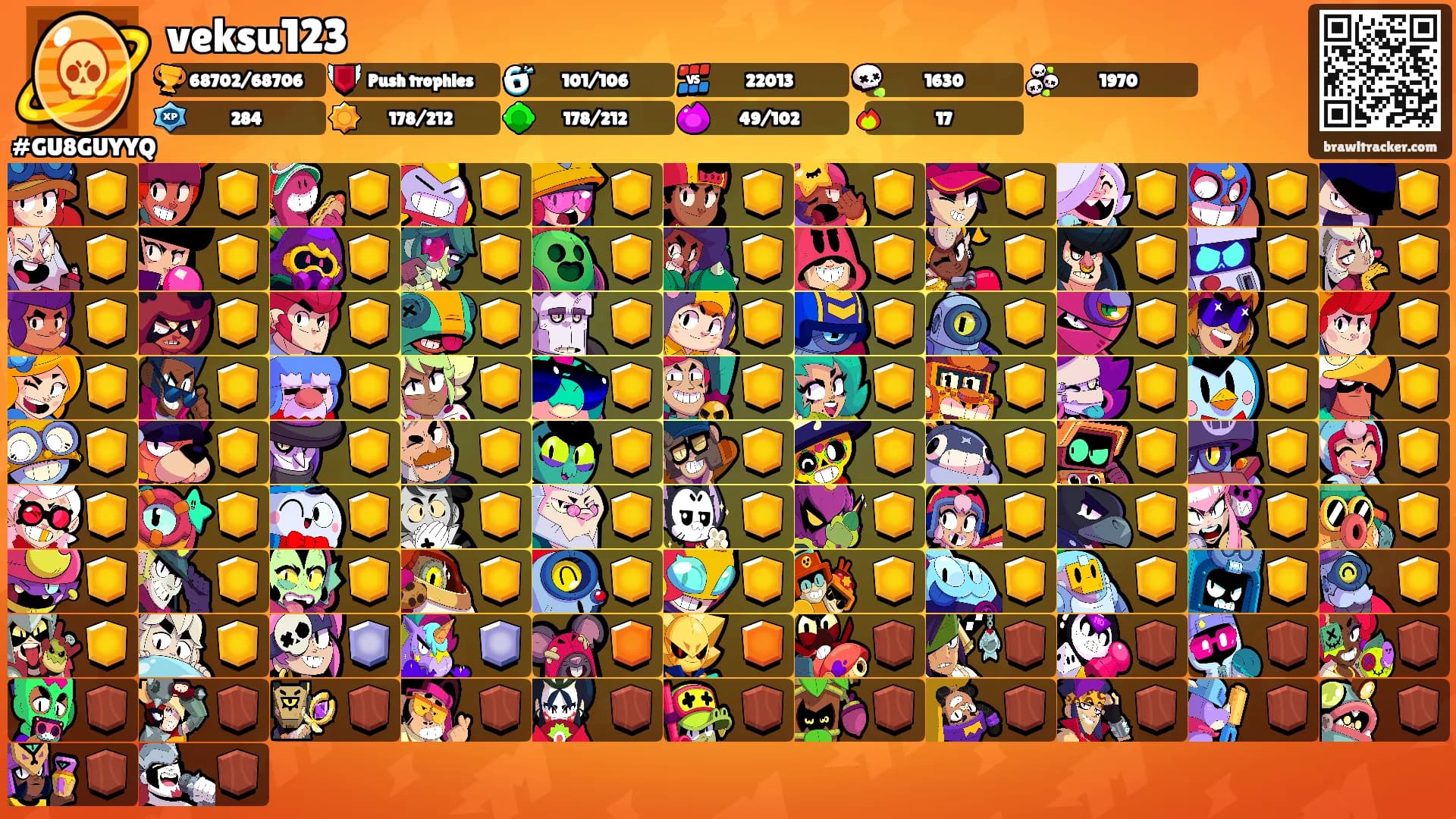 veksu123's Ranks