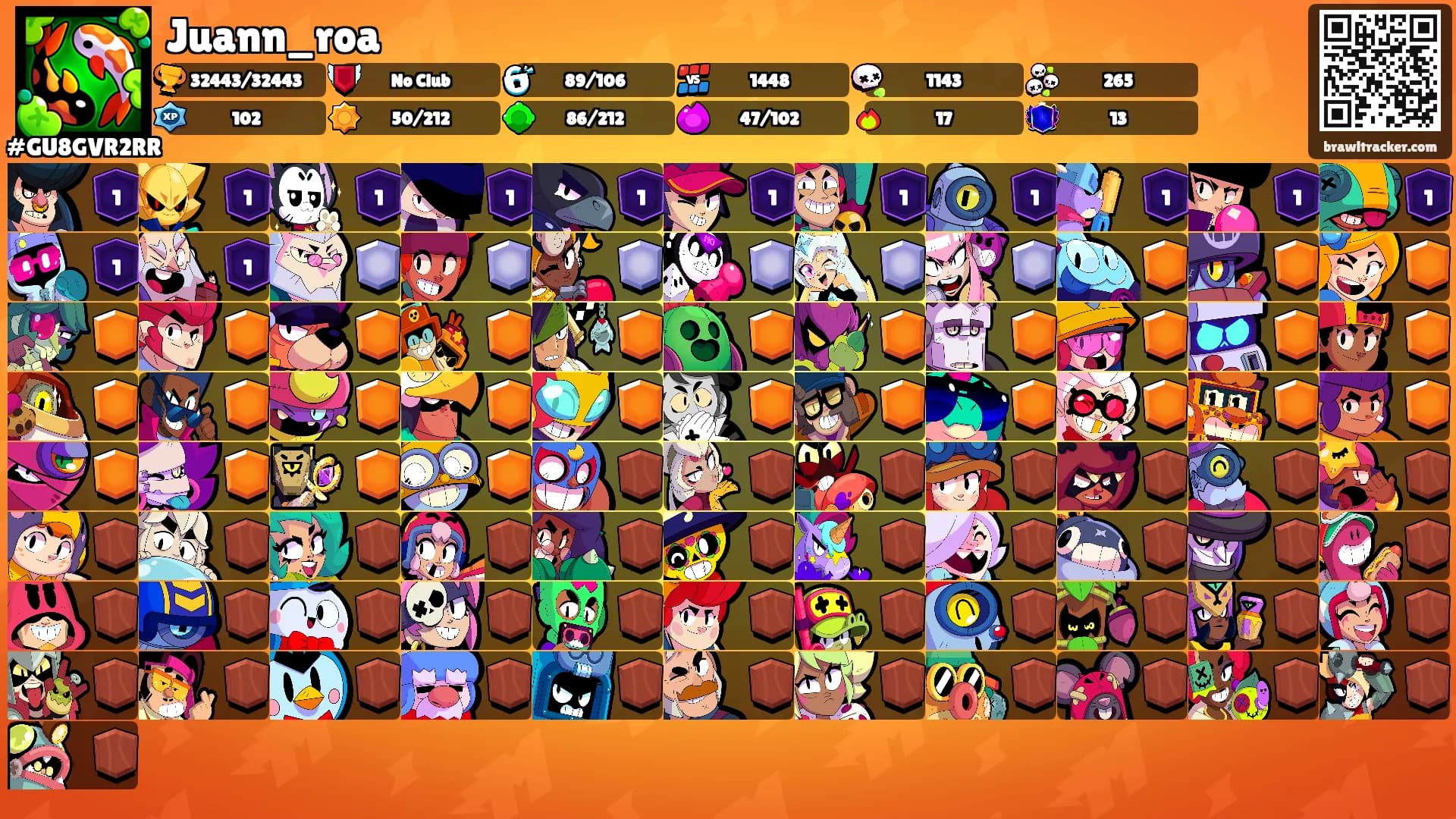 Juann_roa's Ranks
