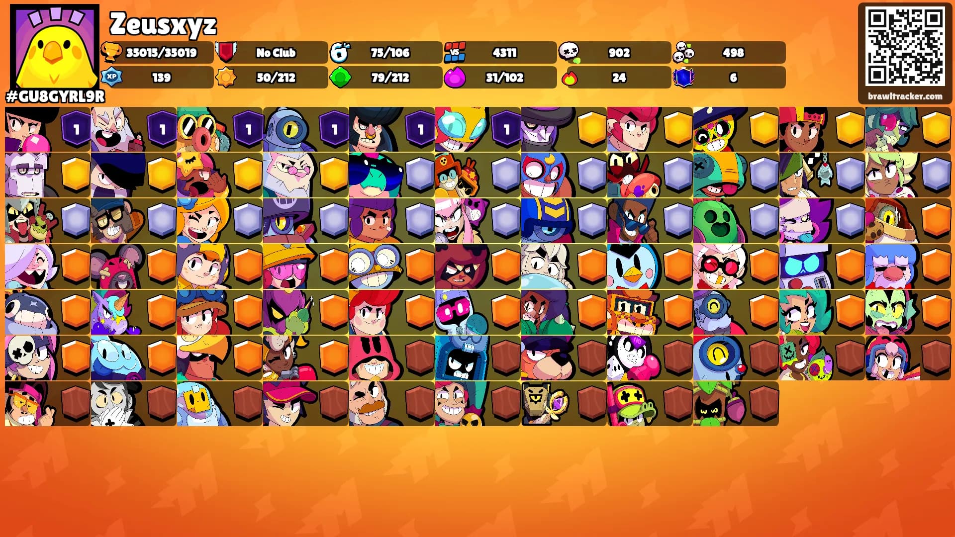 Zeusxyz's Ranks