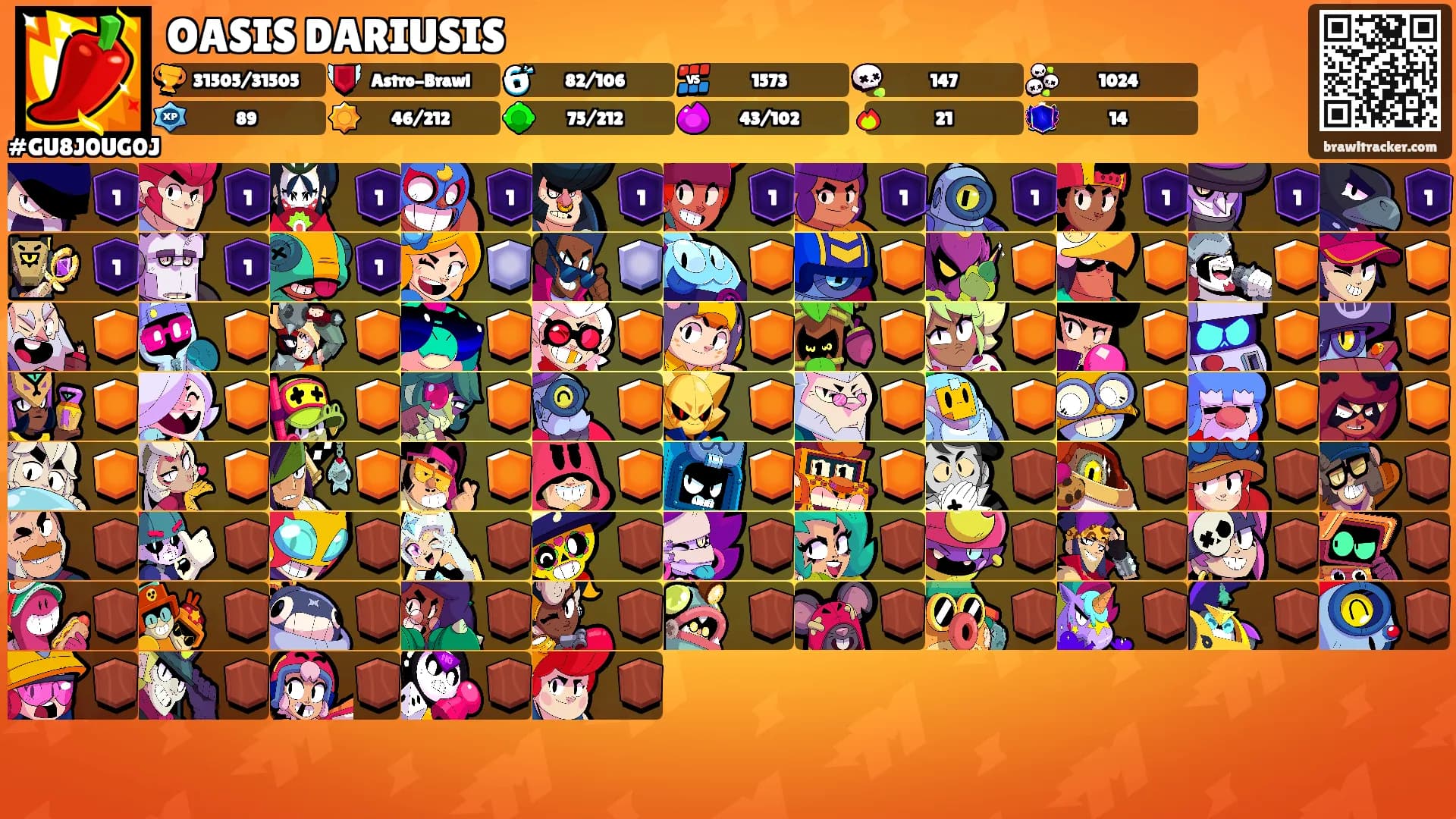 OASIS DARIUSIS's Ranks