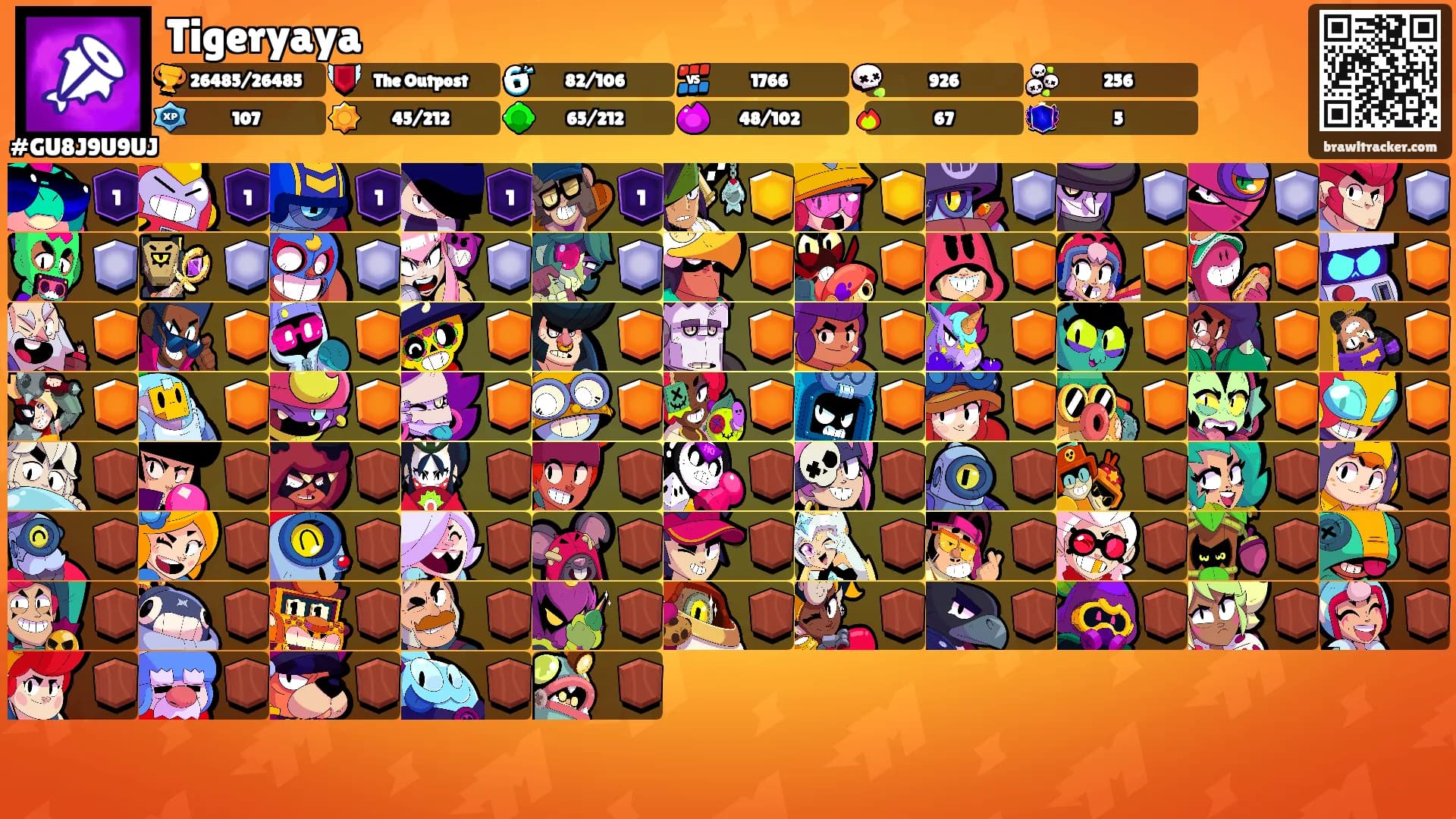 Tigeryaya's Ranks