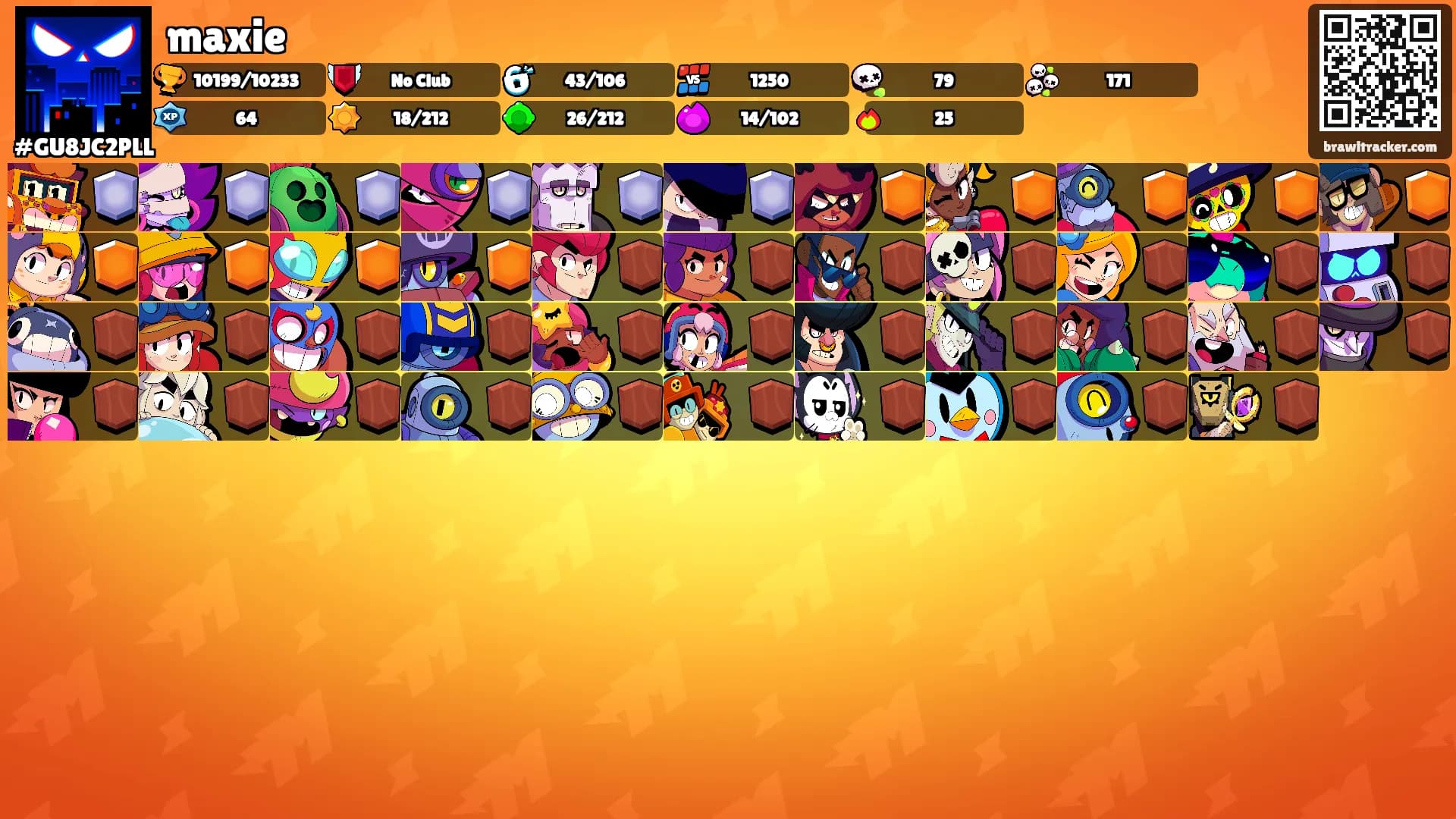 maxie's Ranks