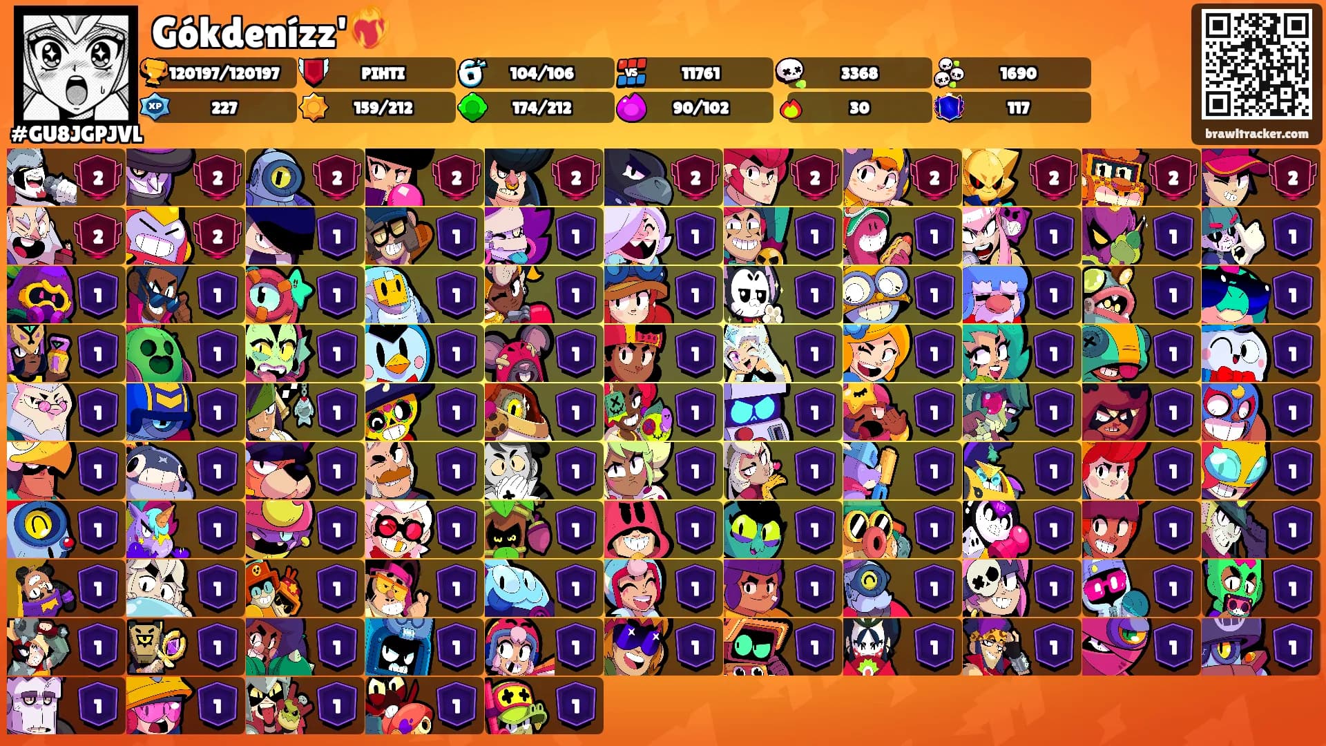 Gókdenízz'❤️‍🔥's Ranks