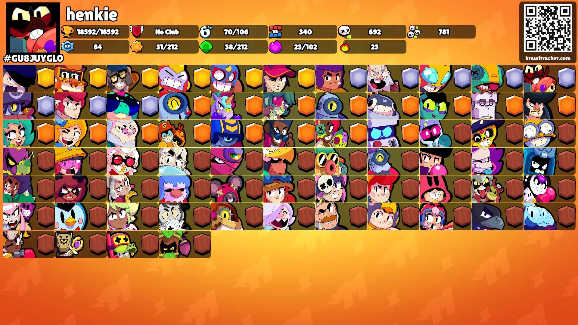 henkie's Ranks