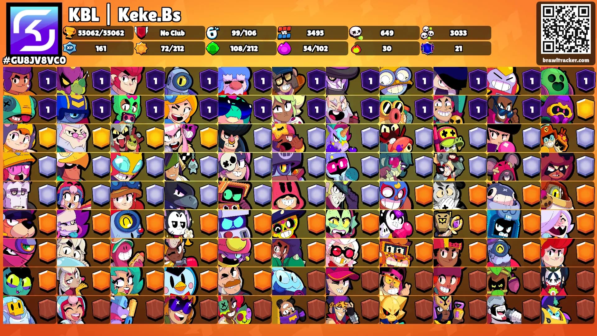 KBL | Keke.Bs's Ranks