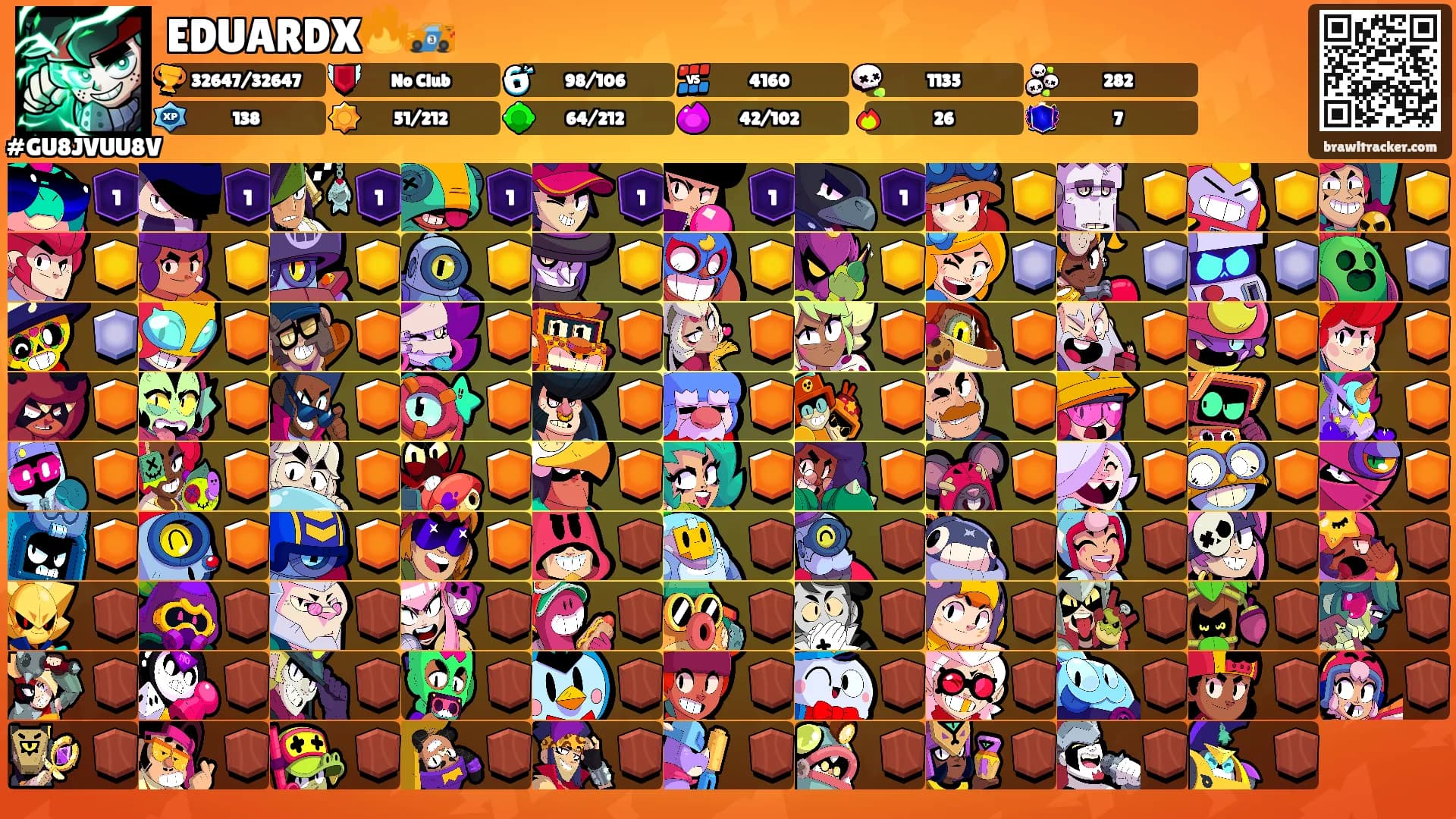 EDUARDX🔥🏎️'s Ranks