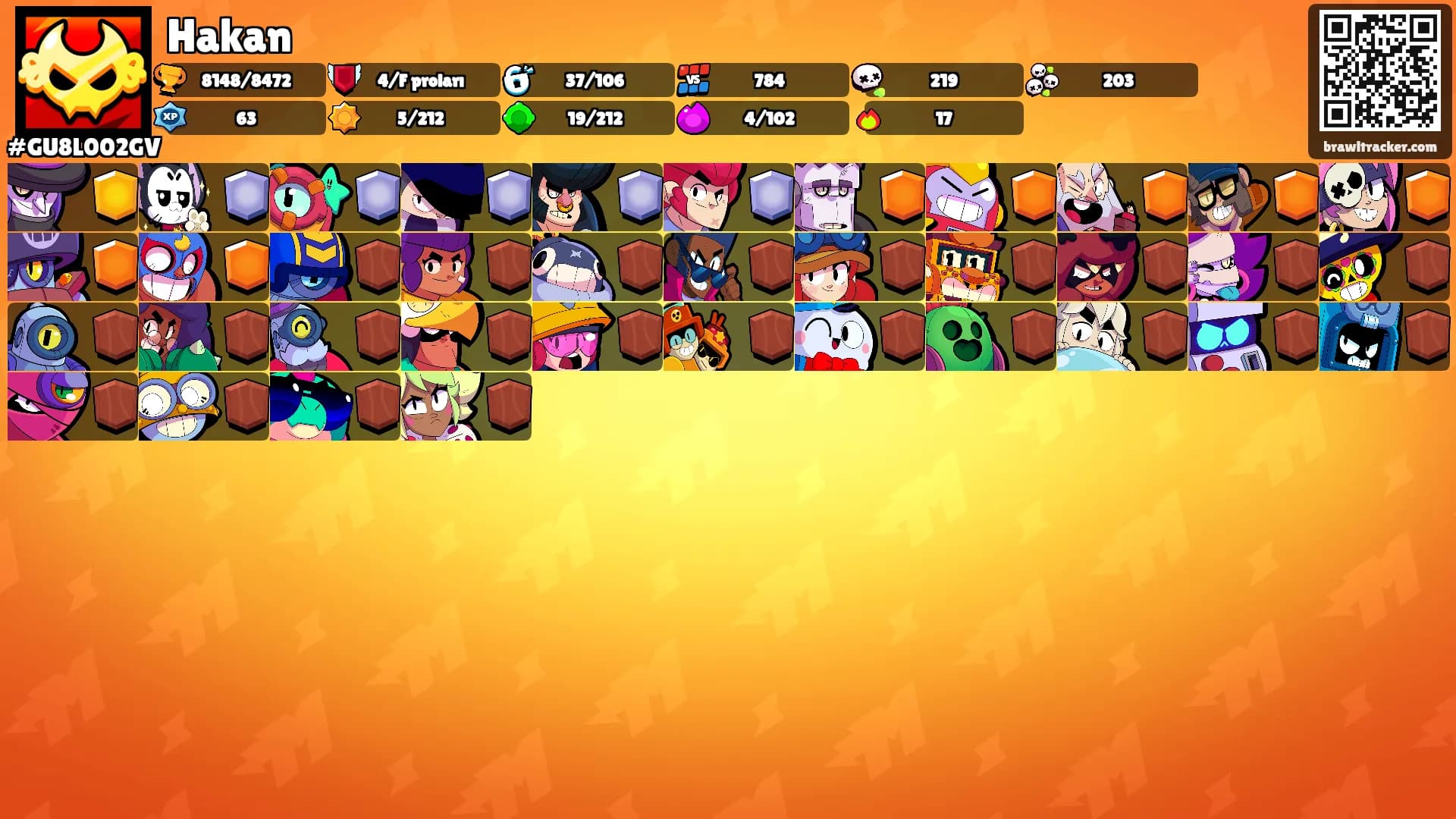 Hakan's Ranks