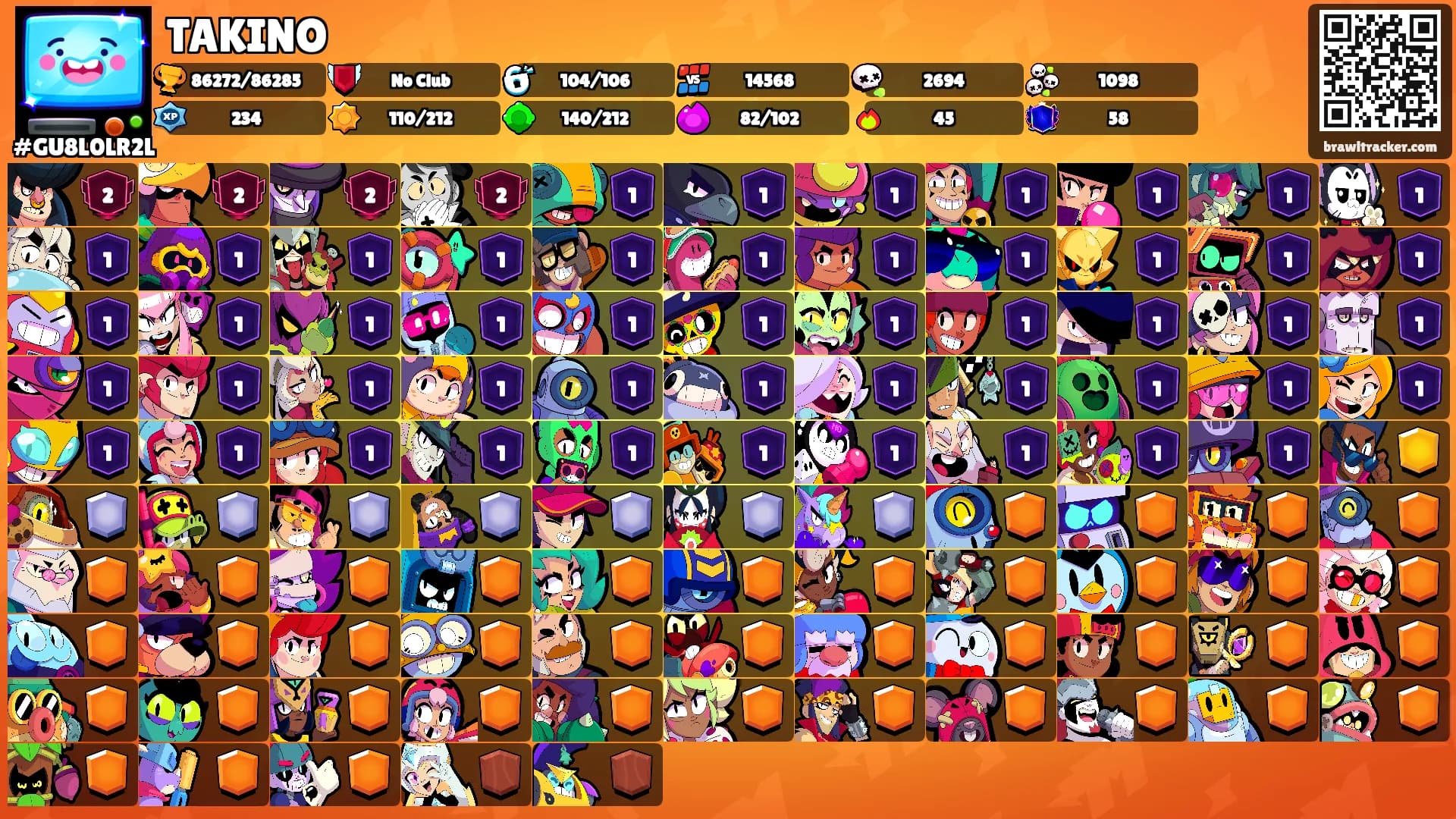 TAKINO's Ranks