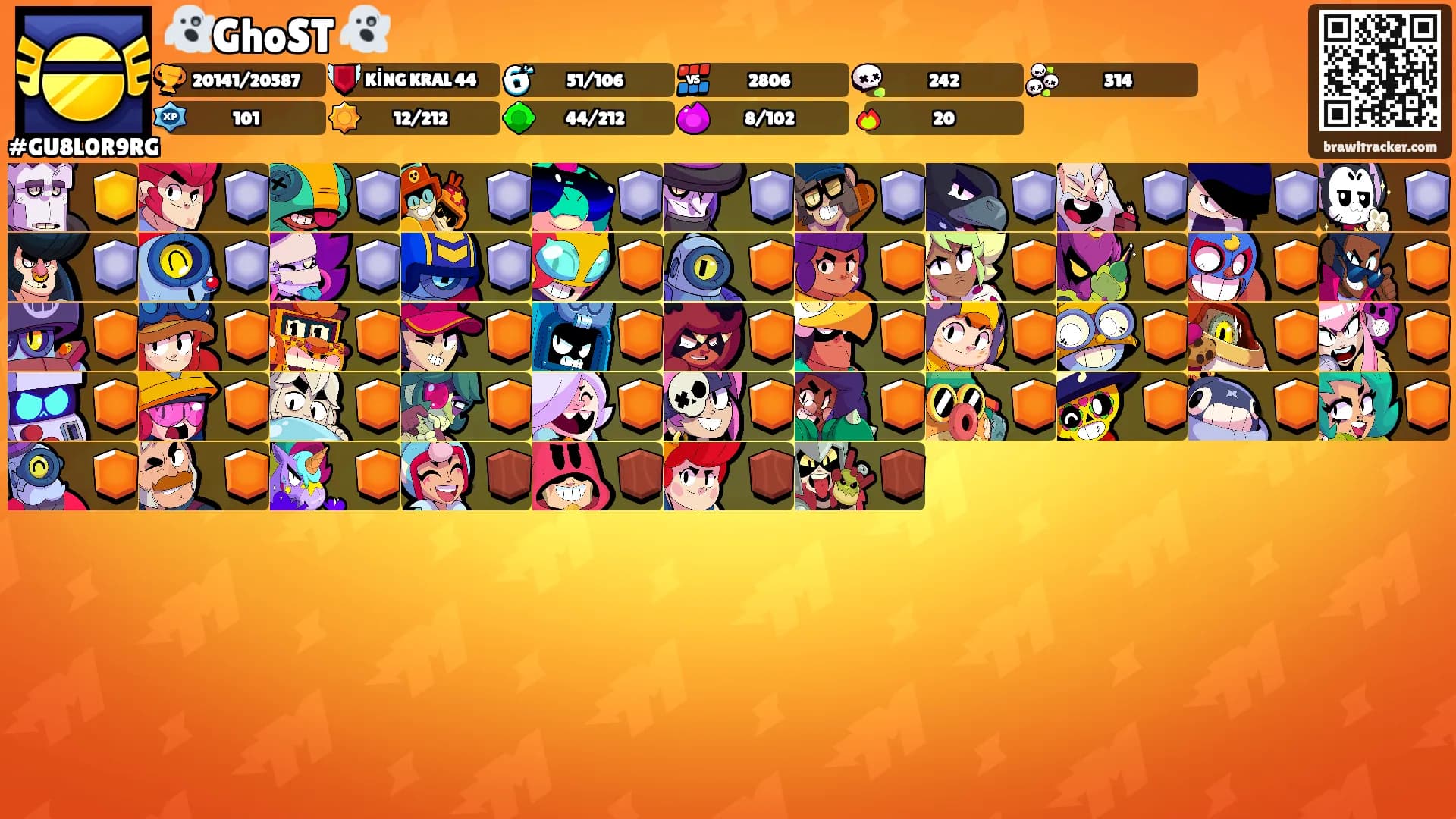👻GhoST 👻's Ranks