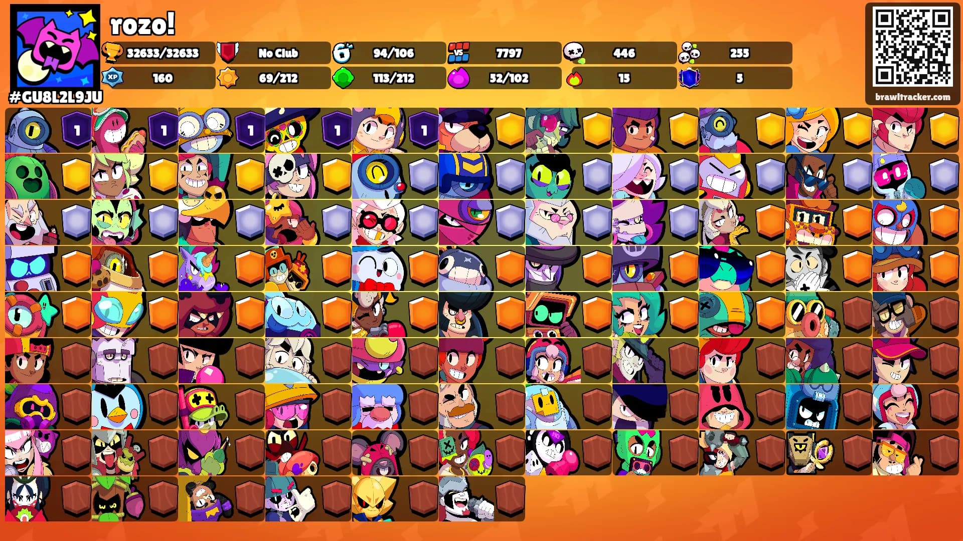 rozo!'s Ranks