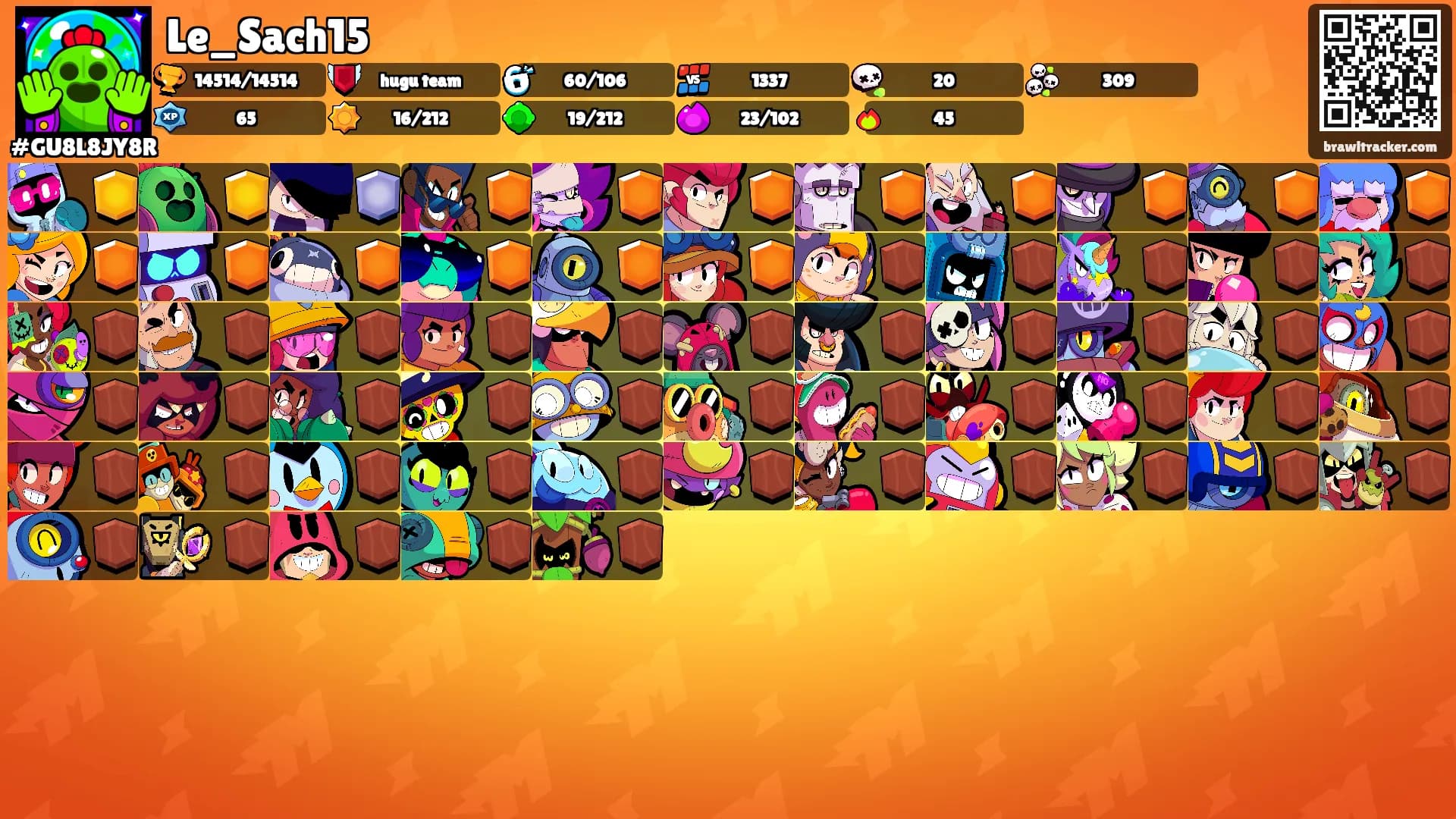 Le_Sach15's Ranks