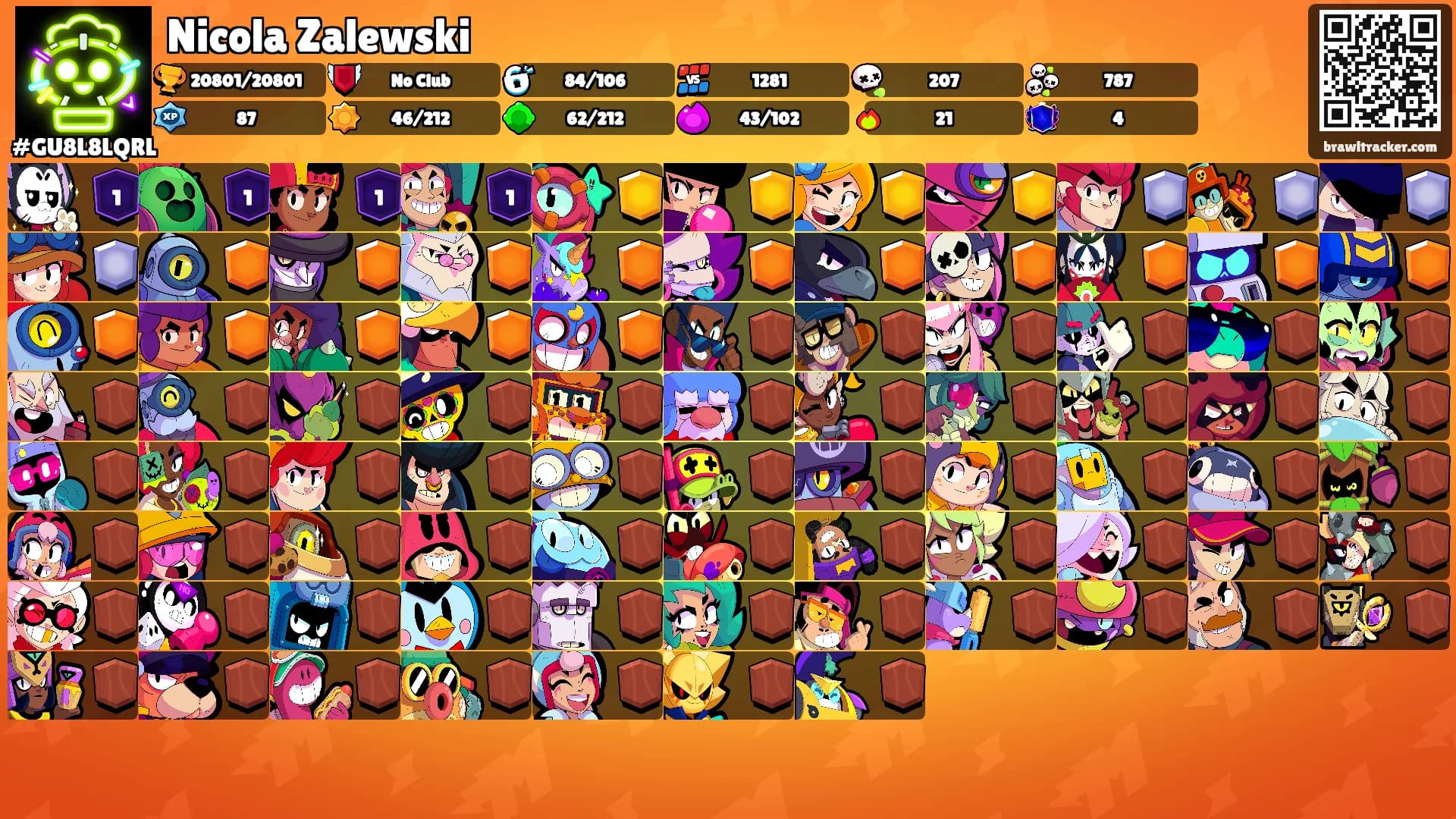 Nicola Zalewski's Ranks