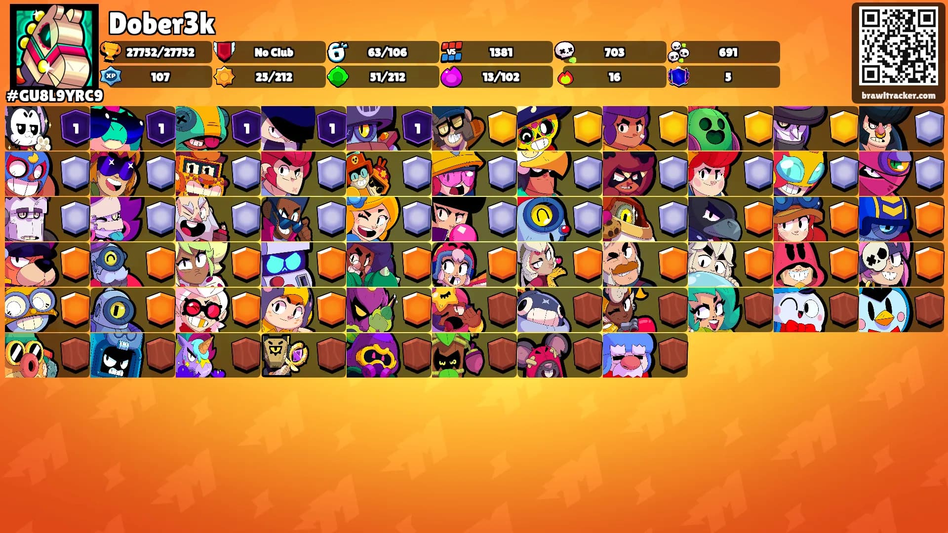 Dober3k's Ranks