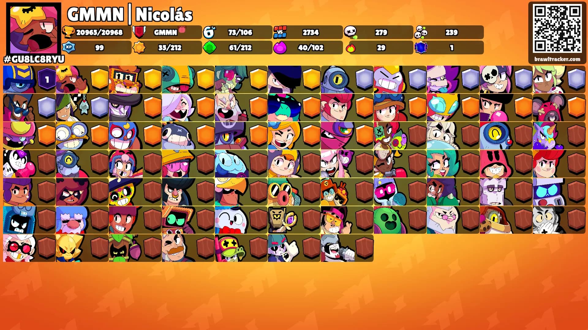 GMMN|Nicolás's Ranks
