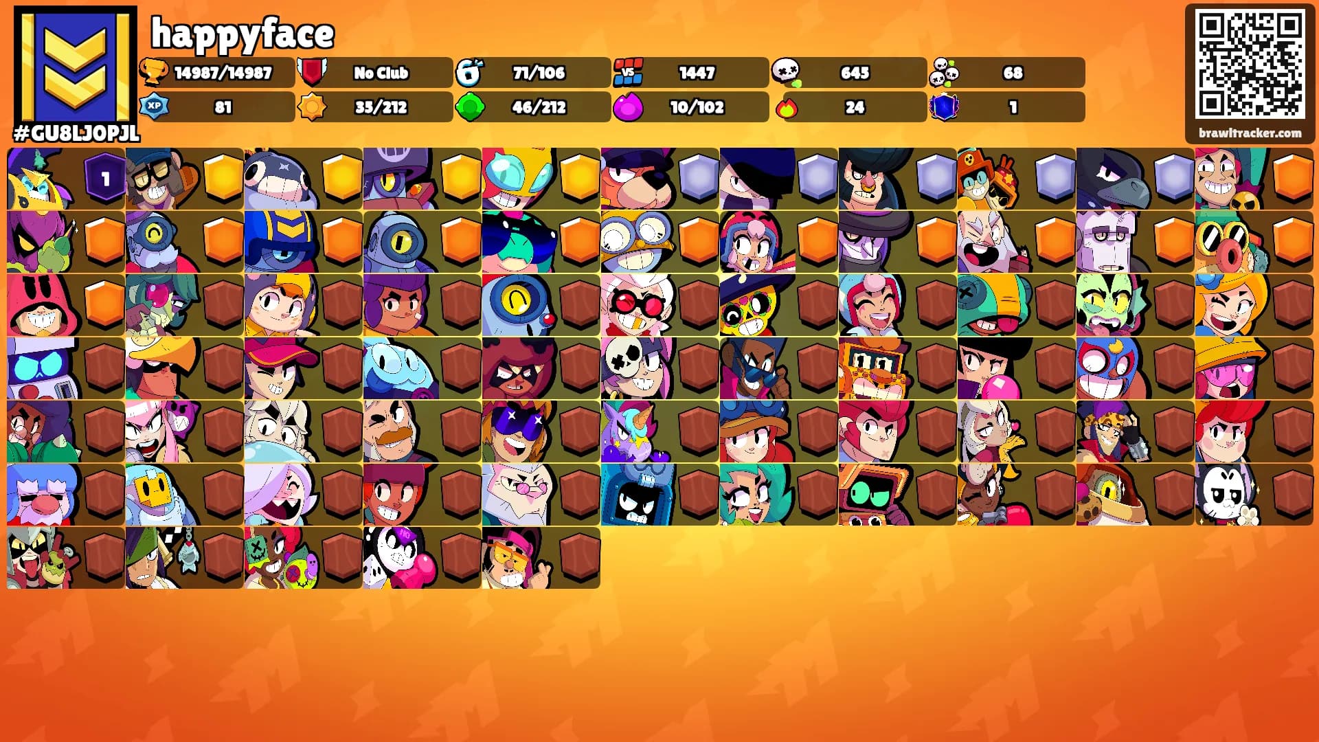 happyface's Ranks