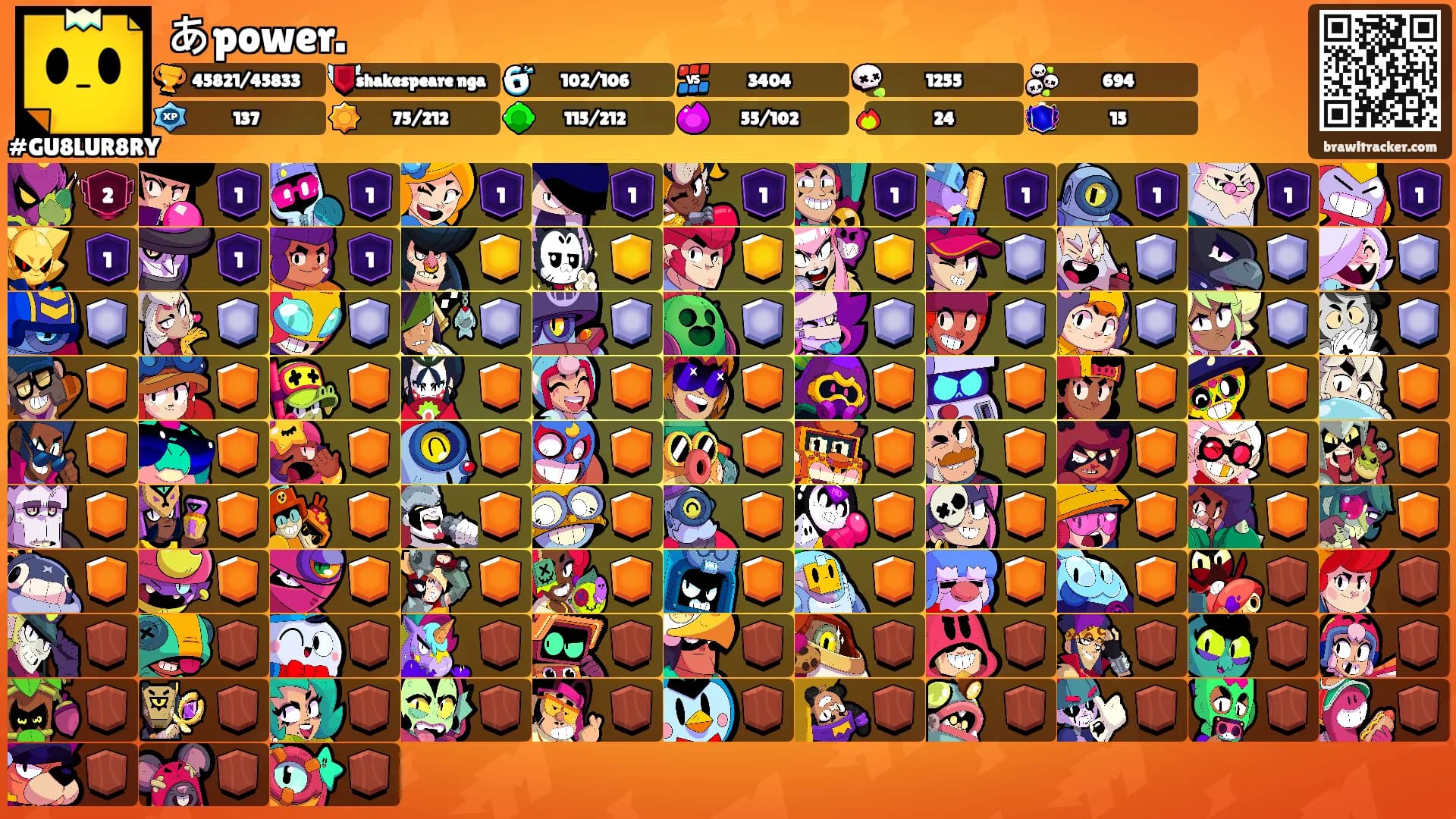 あpower.'s Ranks