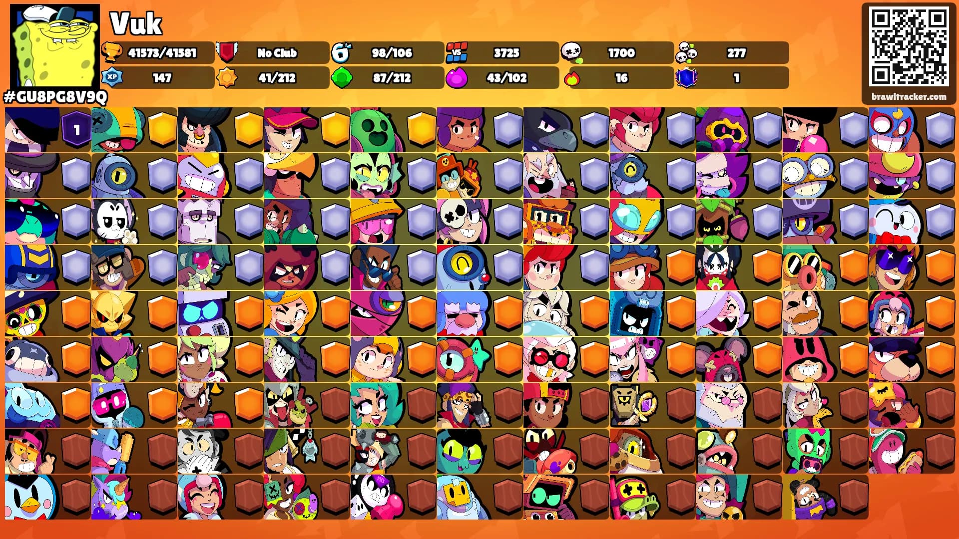 Vuk's Ranks