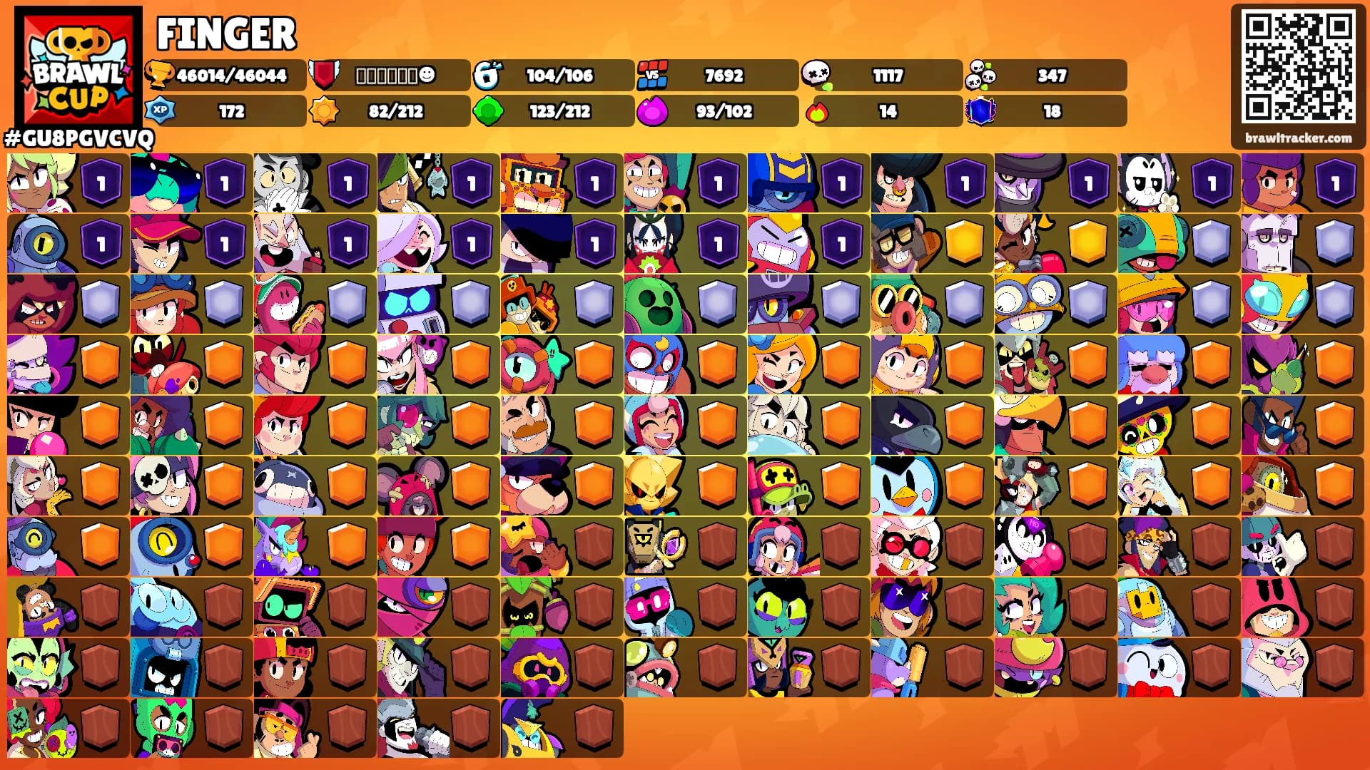 FINGER's Ranks