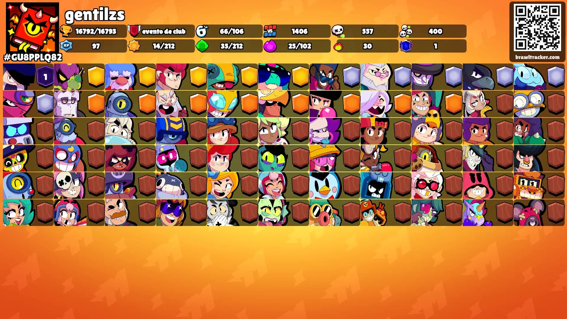 gentilzs's Ranks