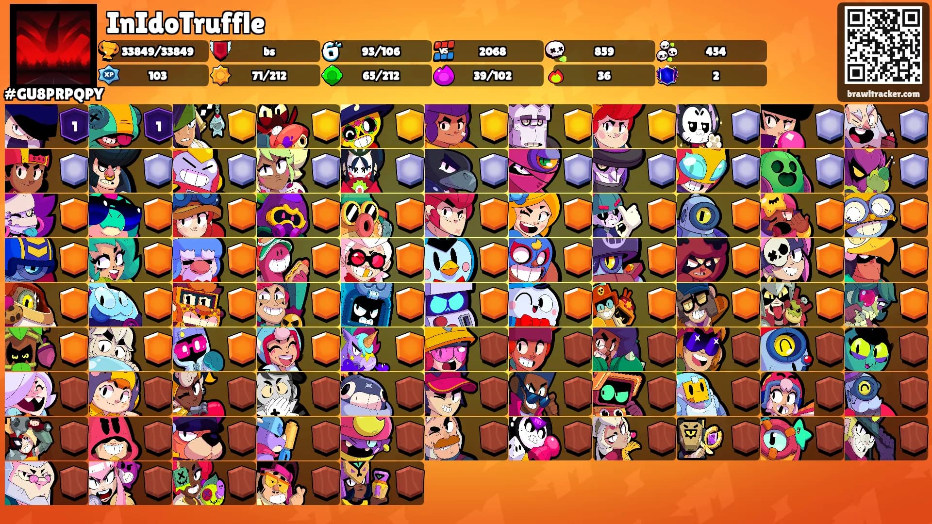 InIdoTruffle's Ranks