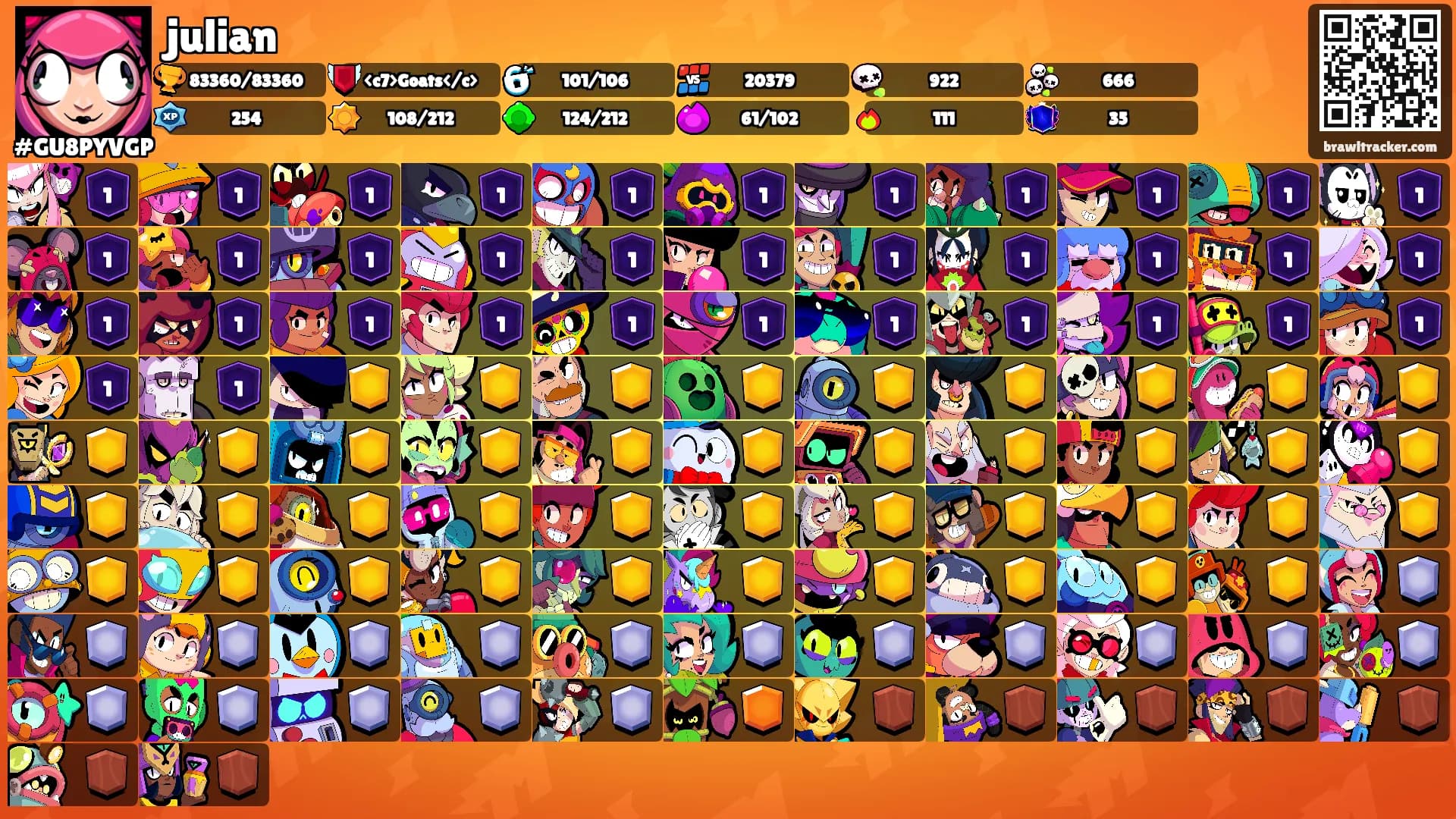 julian's Ranks