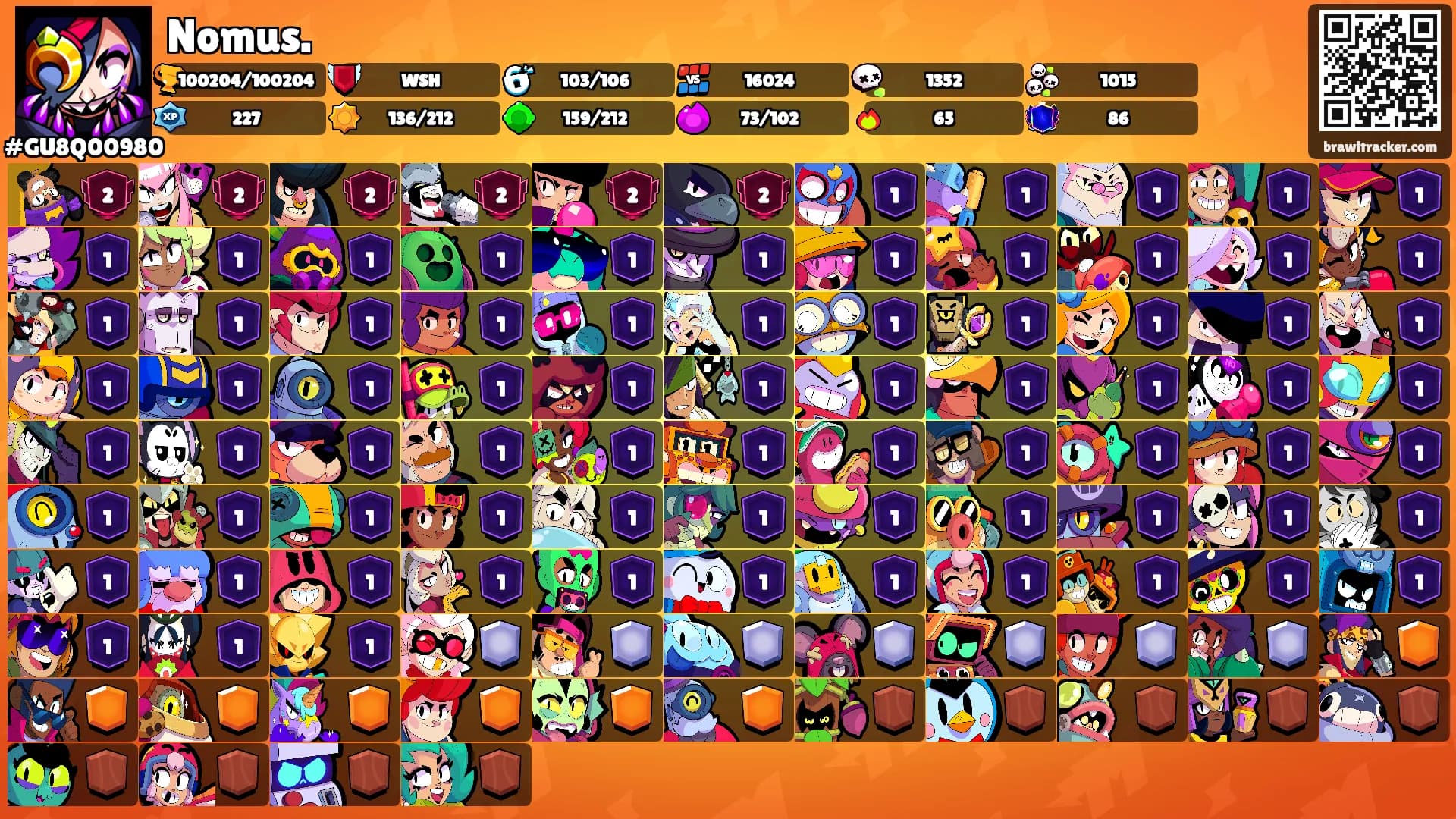 Nomus.'s Ranks